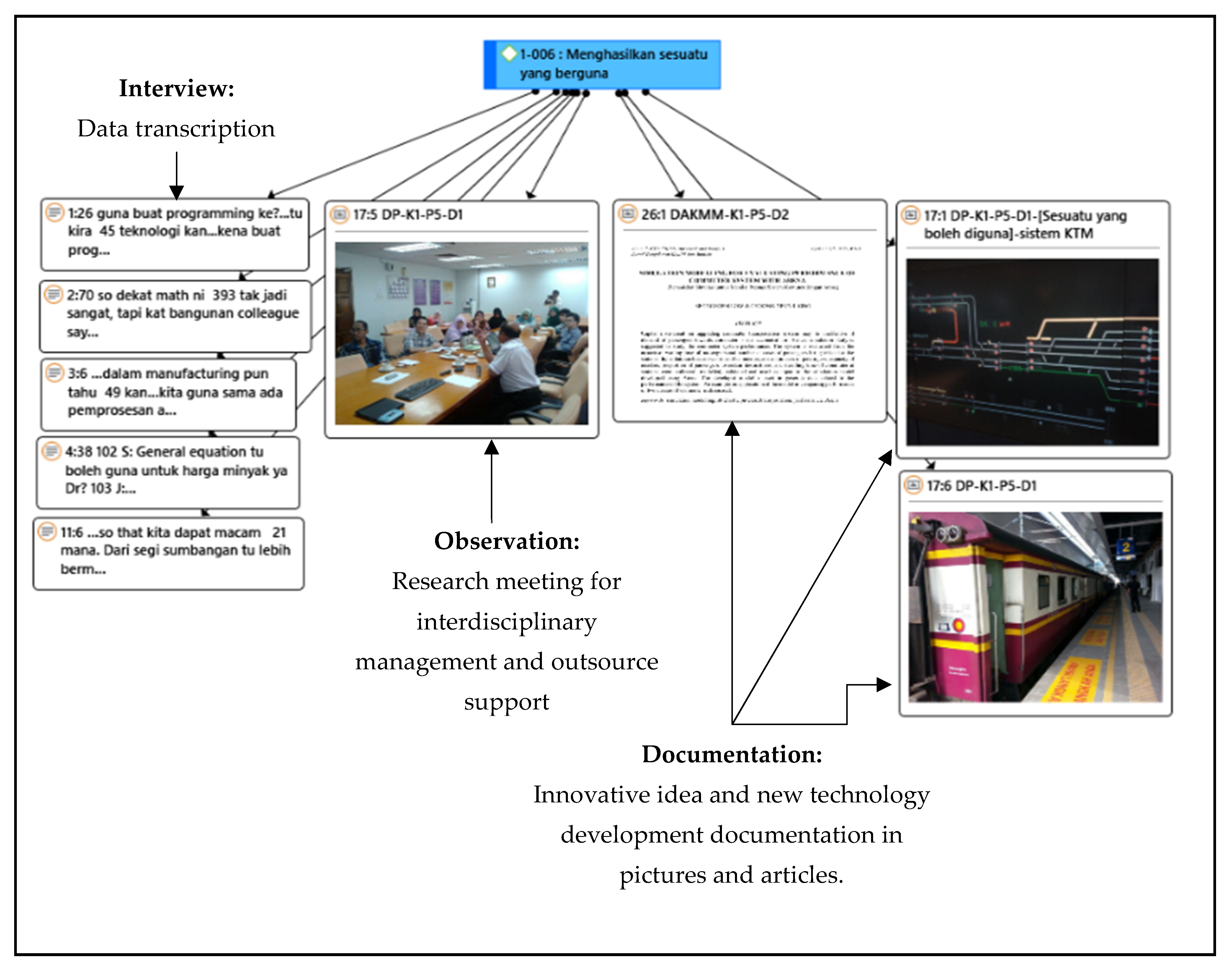 Sustainability 13 11161 g003