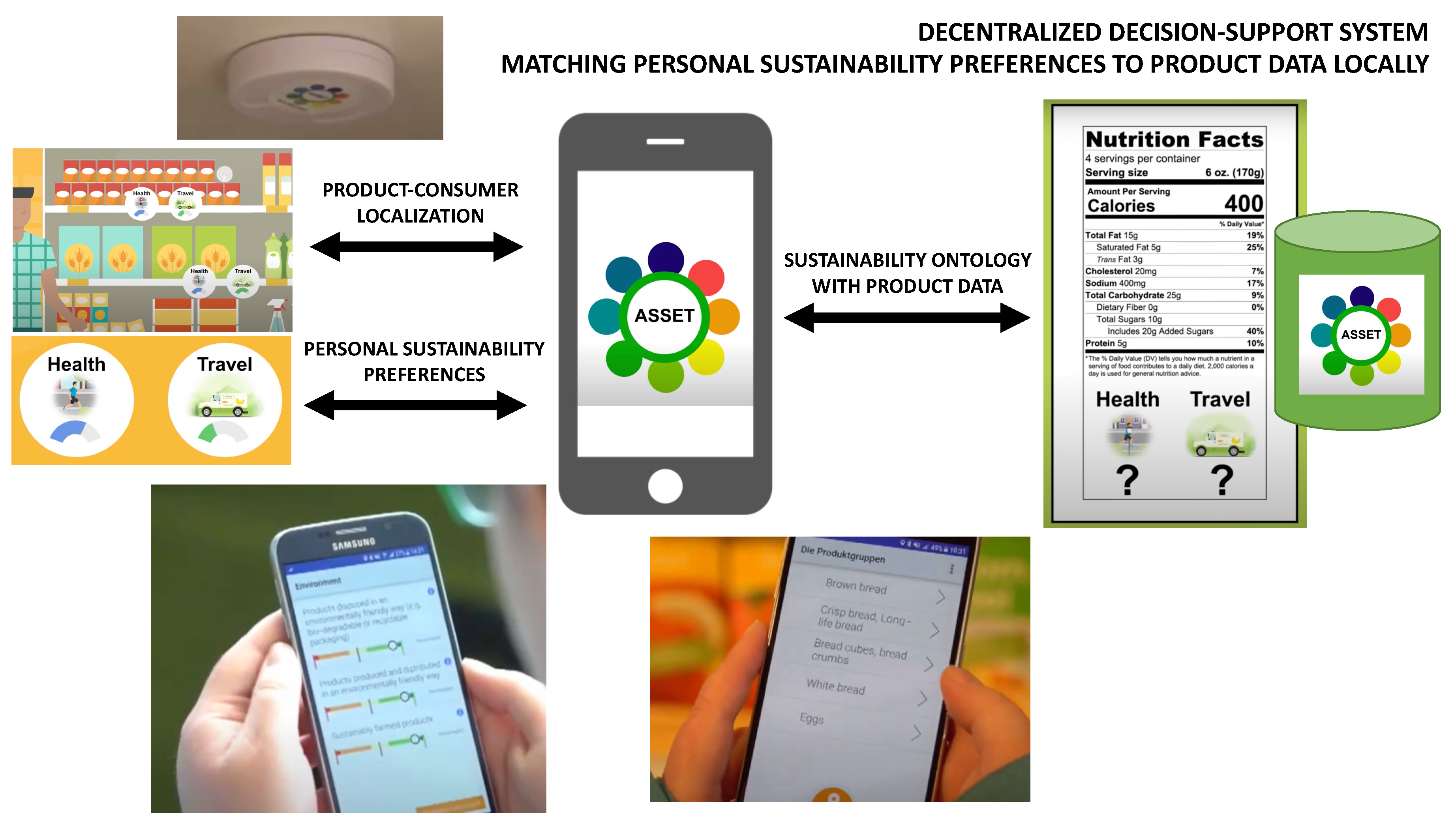 Sustainability 13 11162 g006 550