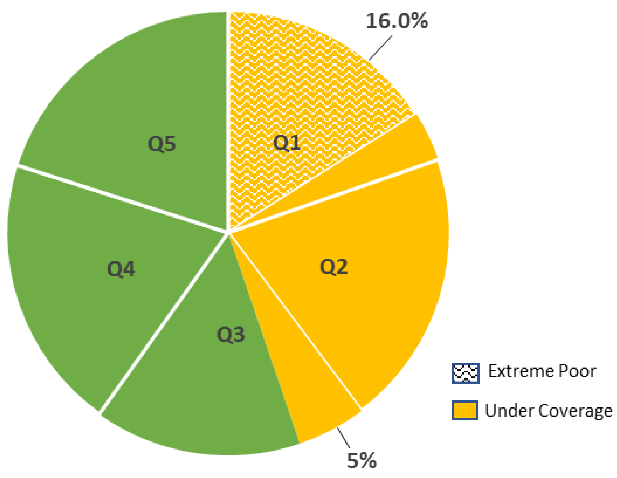 Sustainability 13 11165 g004 550
