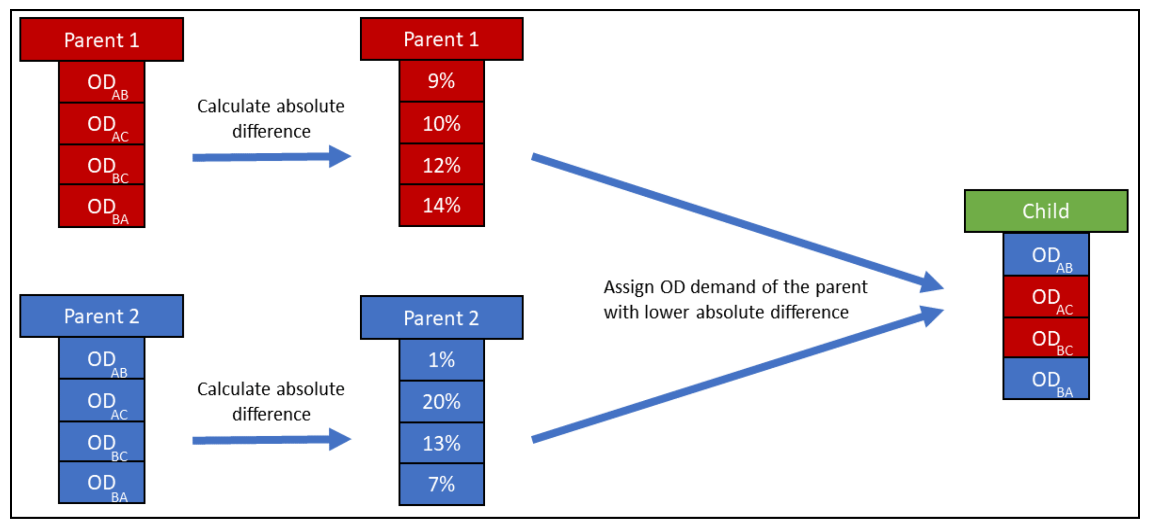 Sustainability 13 11171 g002
