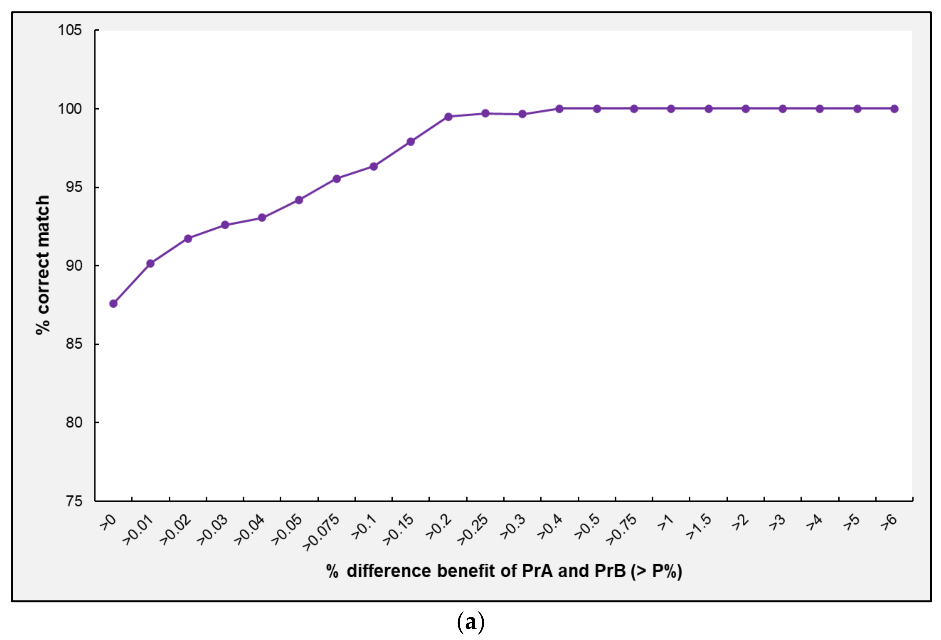 Sustainability 13 11171 g013a