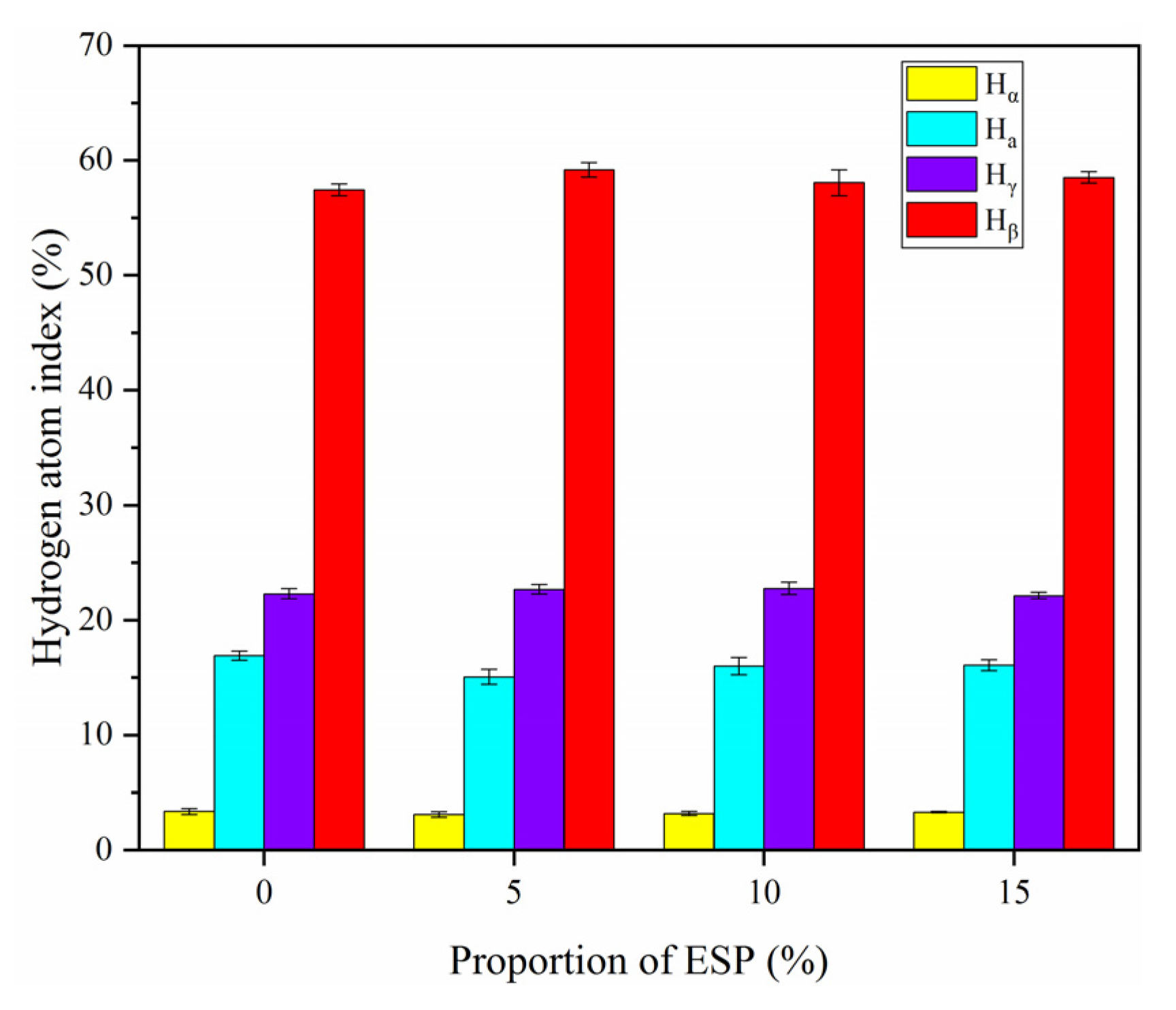 Sustainability 13 11173 g007