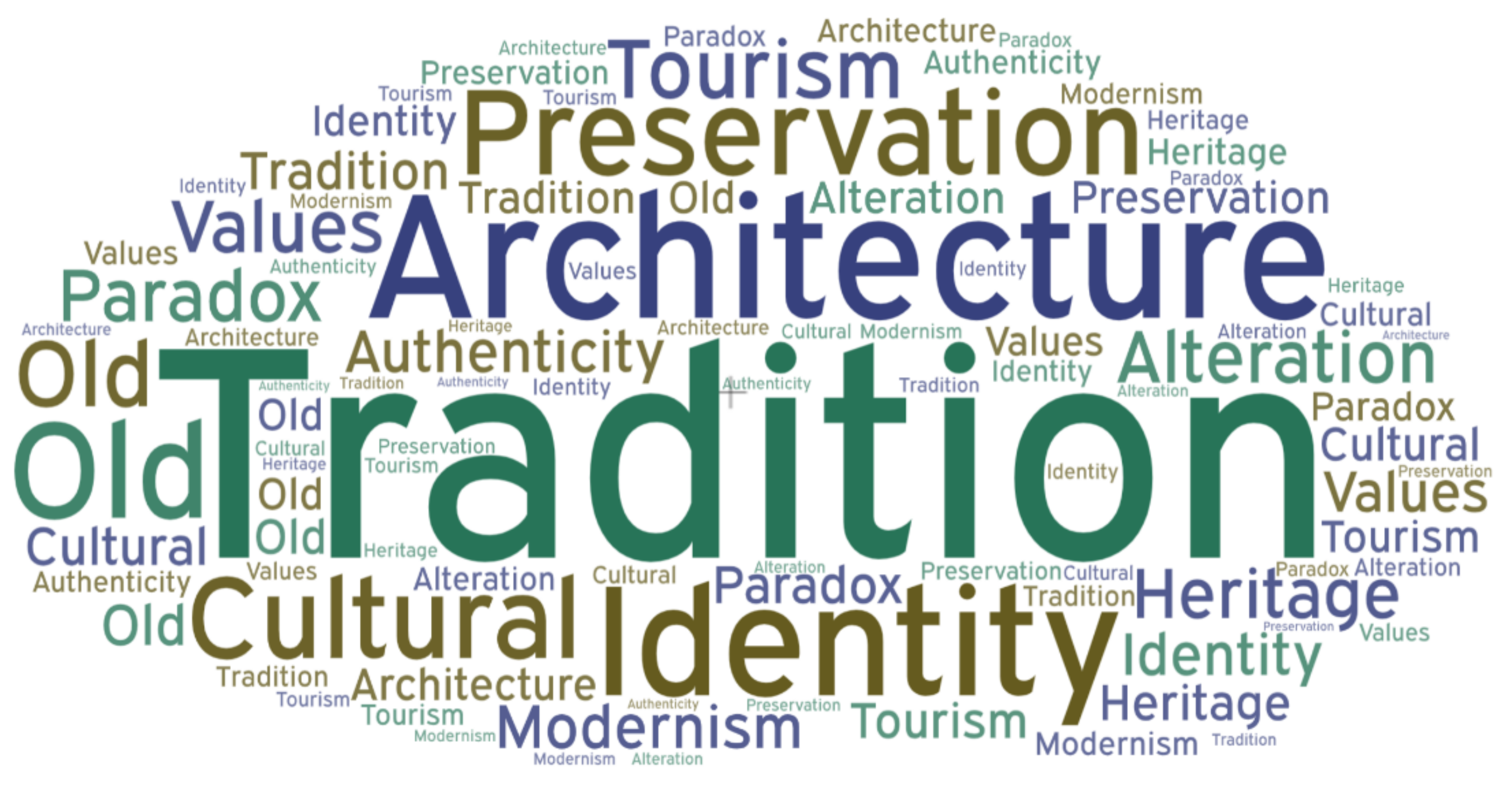 Sustainability 13 11180 g009 550