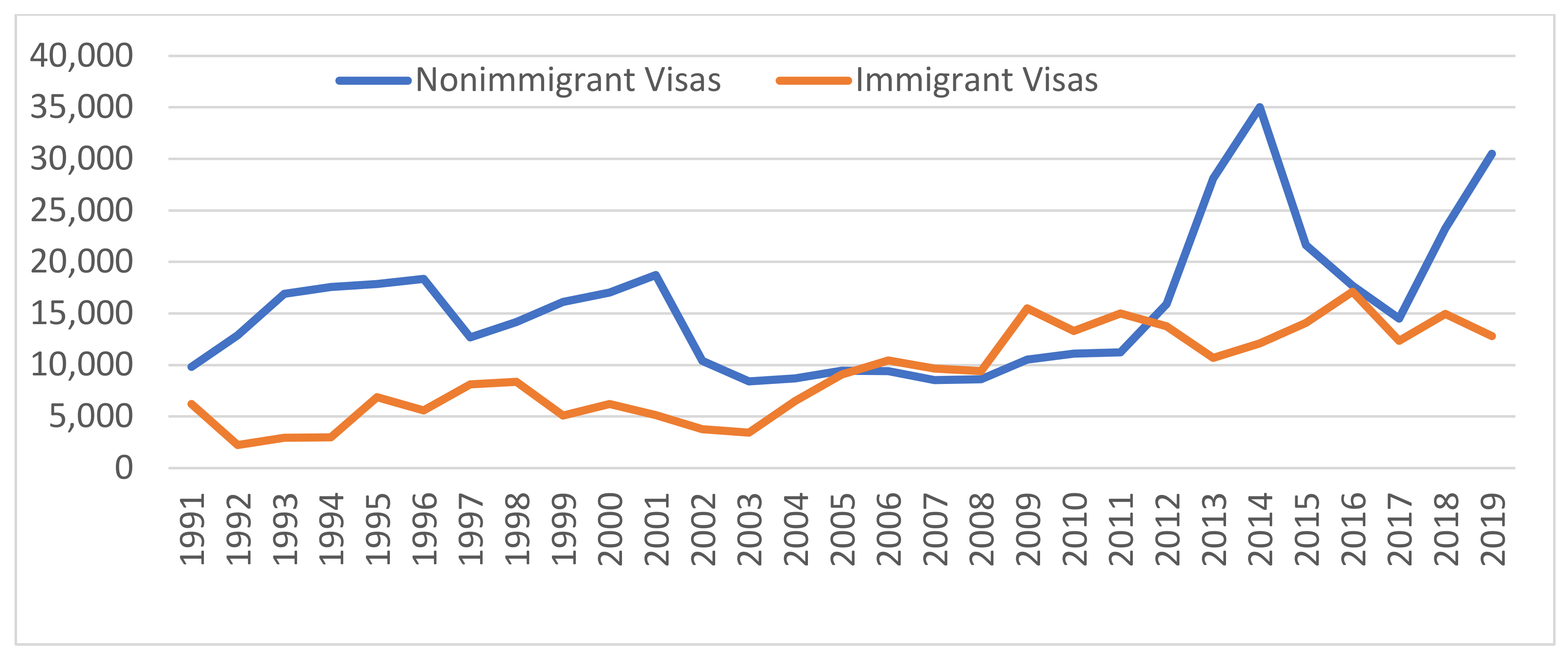 Sustainability 13 11183 g002 550
