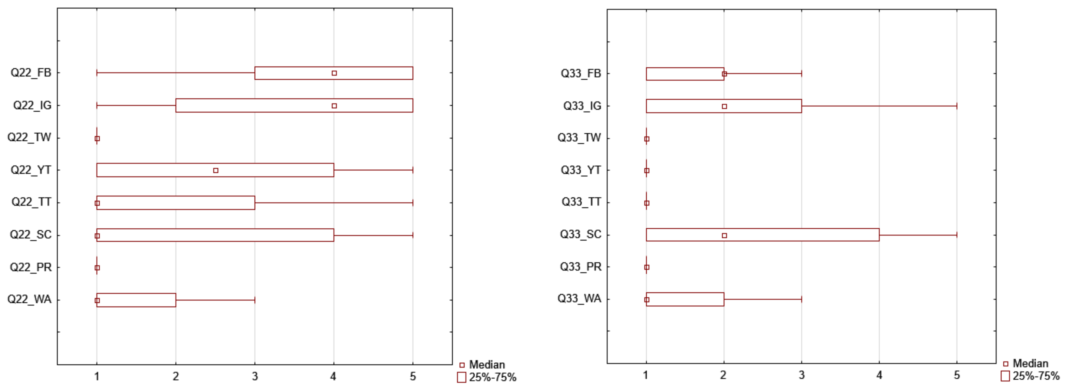 Sustainability 13 11193 g001