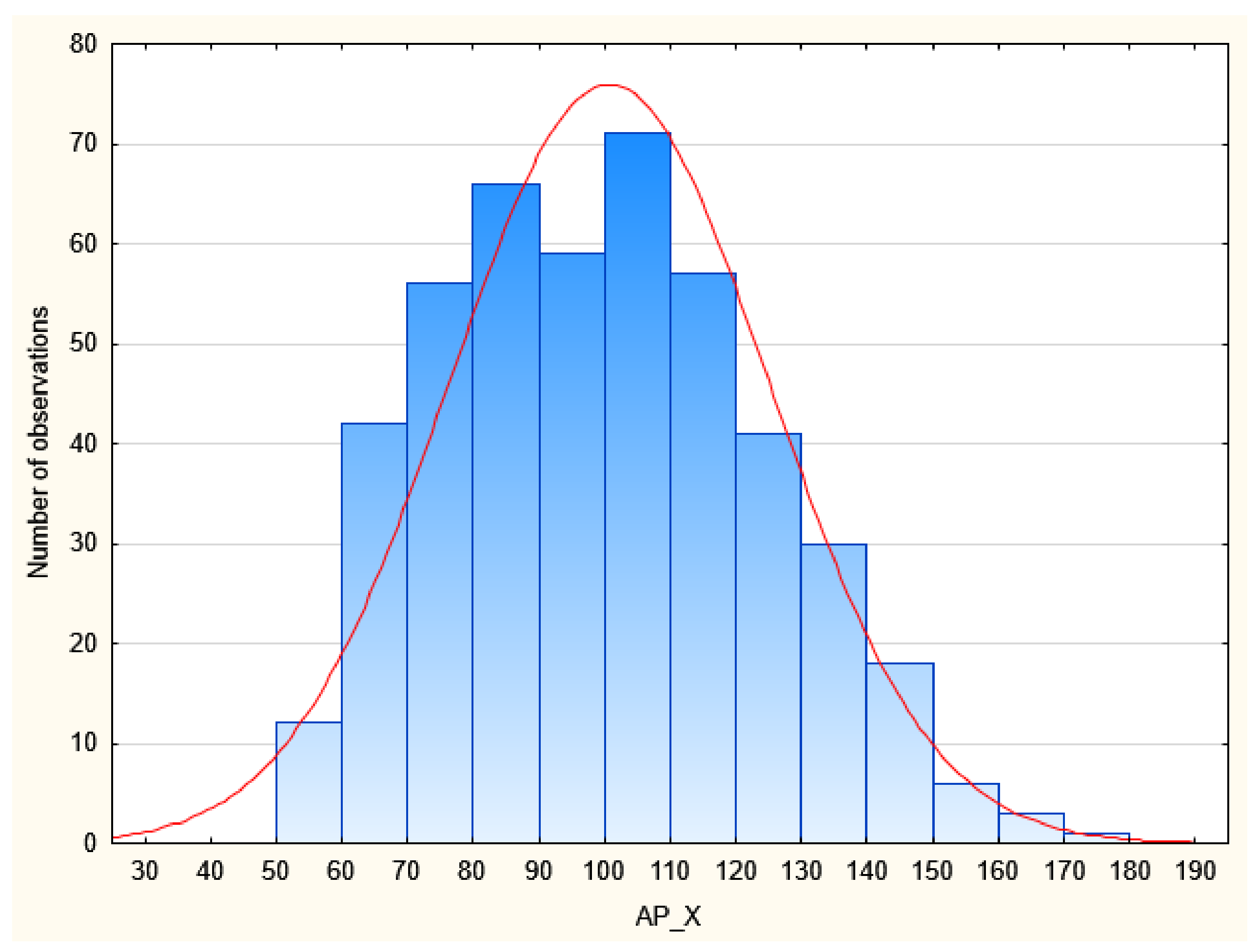 Sustainability 13 11193 g002