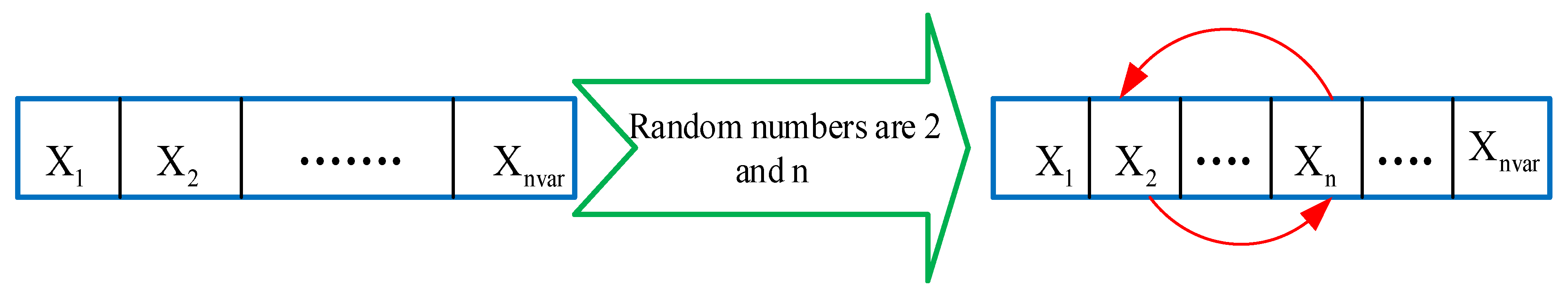 Sustainability 13 11194 g010 550