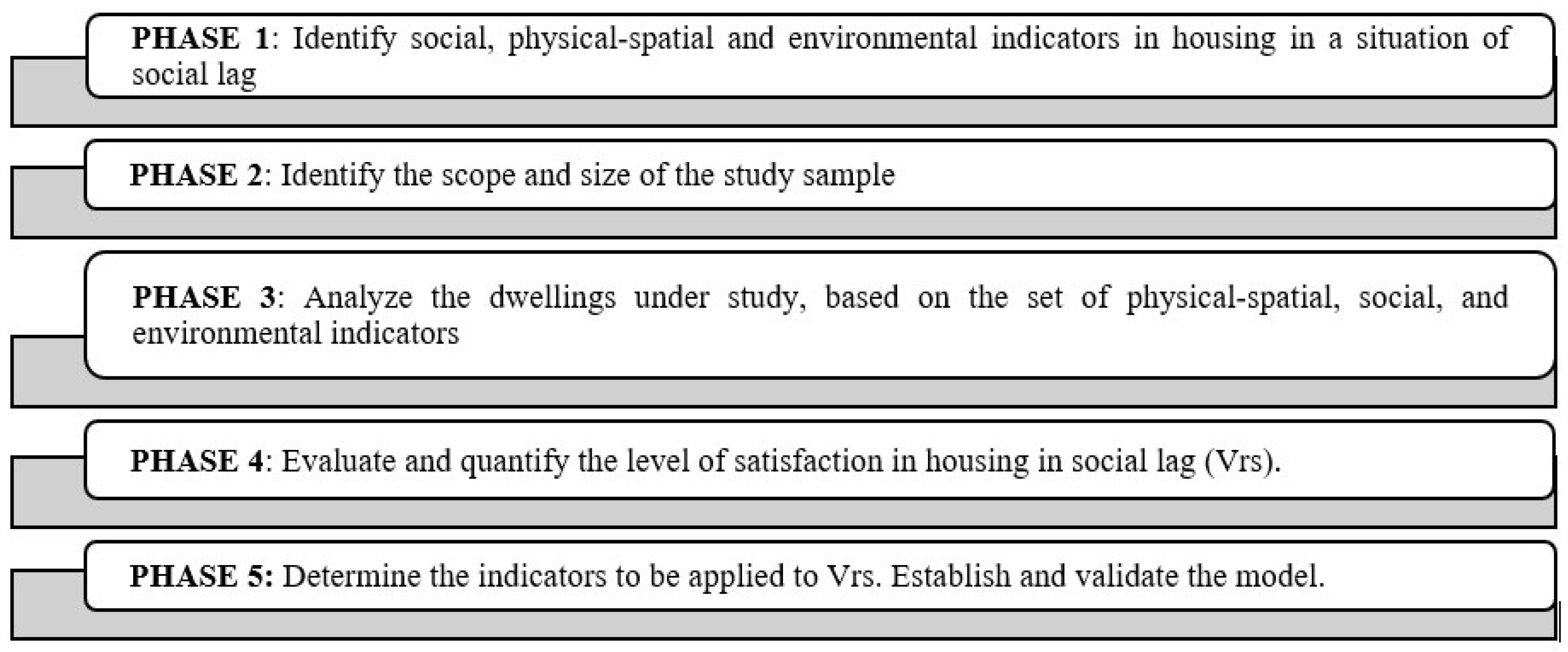 Sustainability 13 11199 g002 Sustainability 13 11199 g002