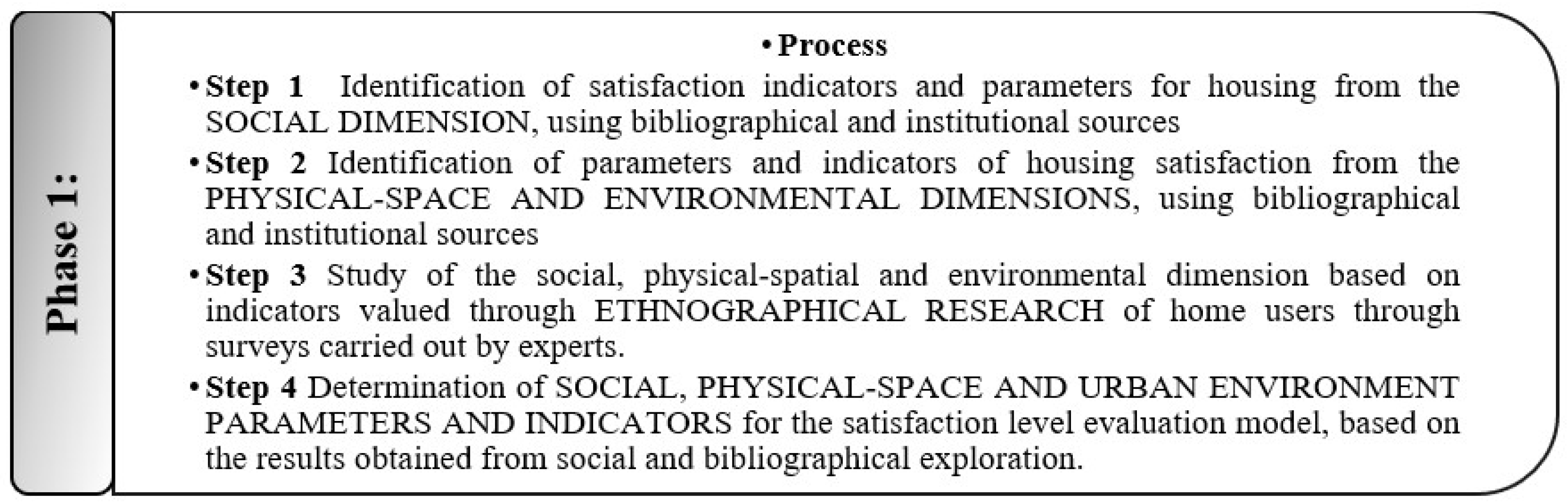 Sustainability 13 11199 g003 Sustainability 13 11199 g003