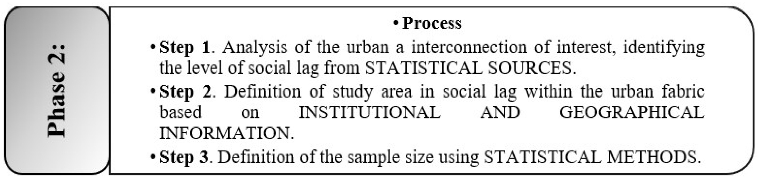 Sustainability 13 11199 g004 Sustainability 13 11199 g004