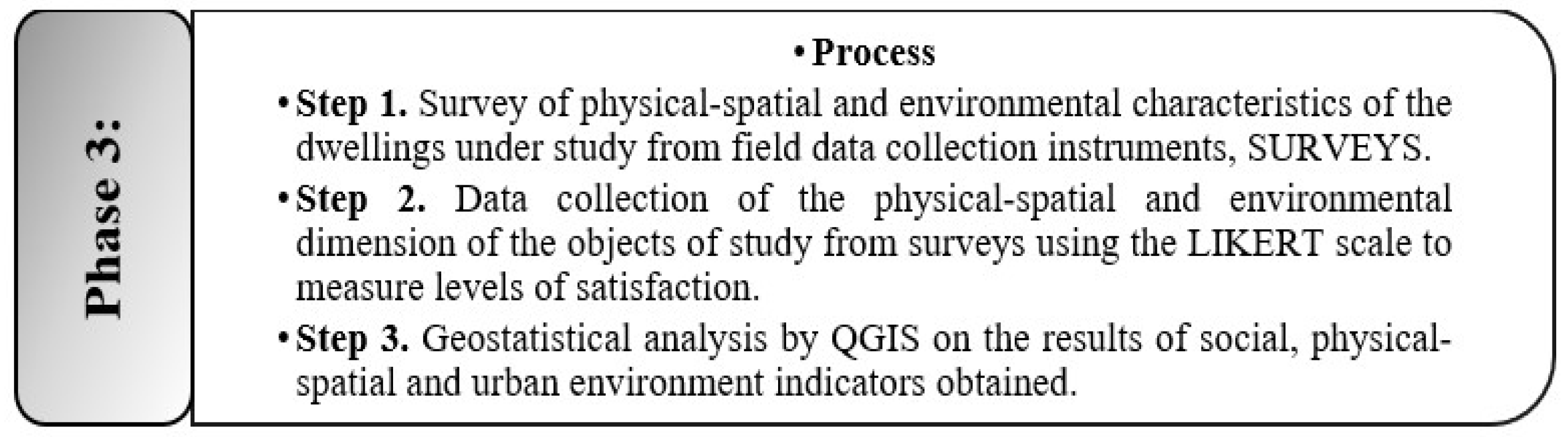 Sustainability 13 11199 g005 Sustainability 13 11199 g005