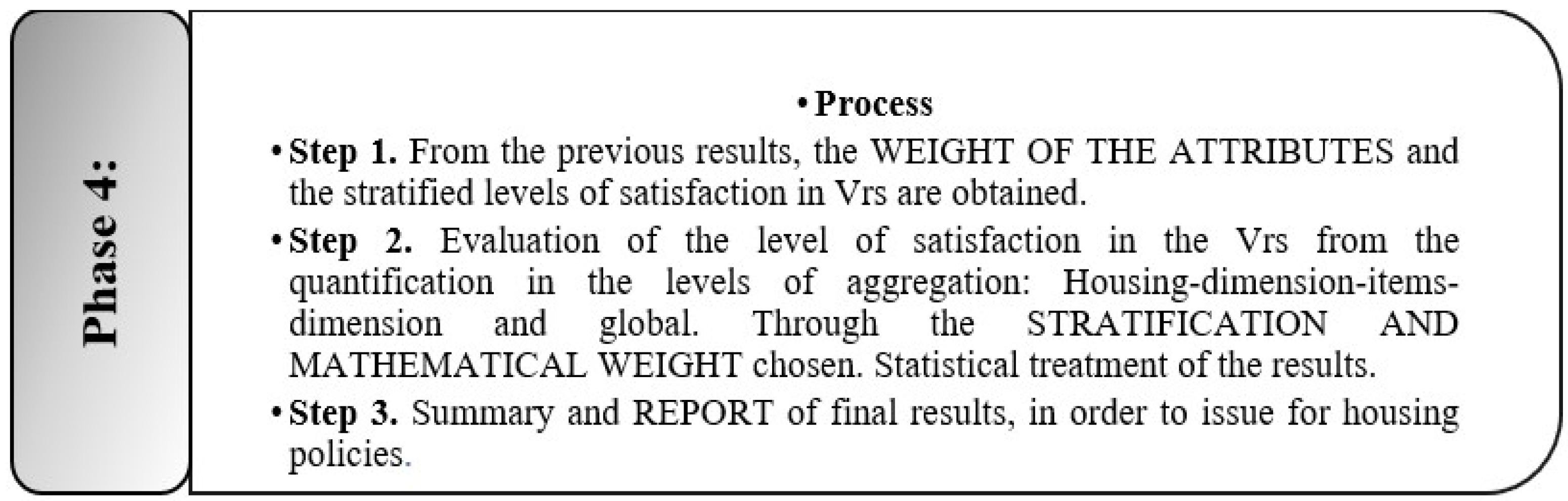 Sustainability 13 11199 g007 Sustainability 13 11199 g007