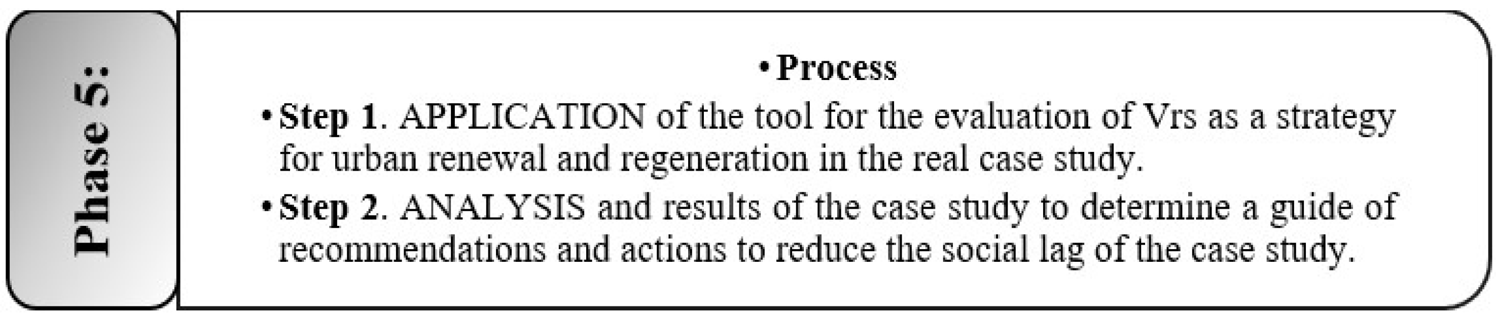 Sustainability 13 11199 g008 Sustainability 13 11199 g008