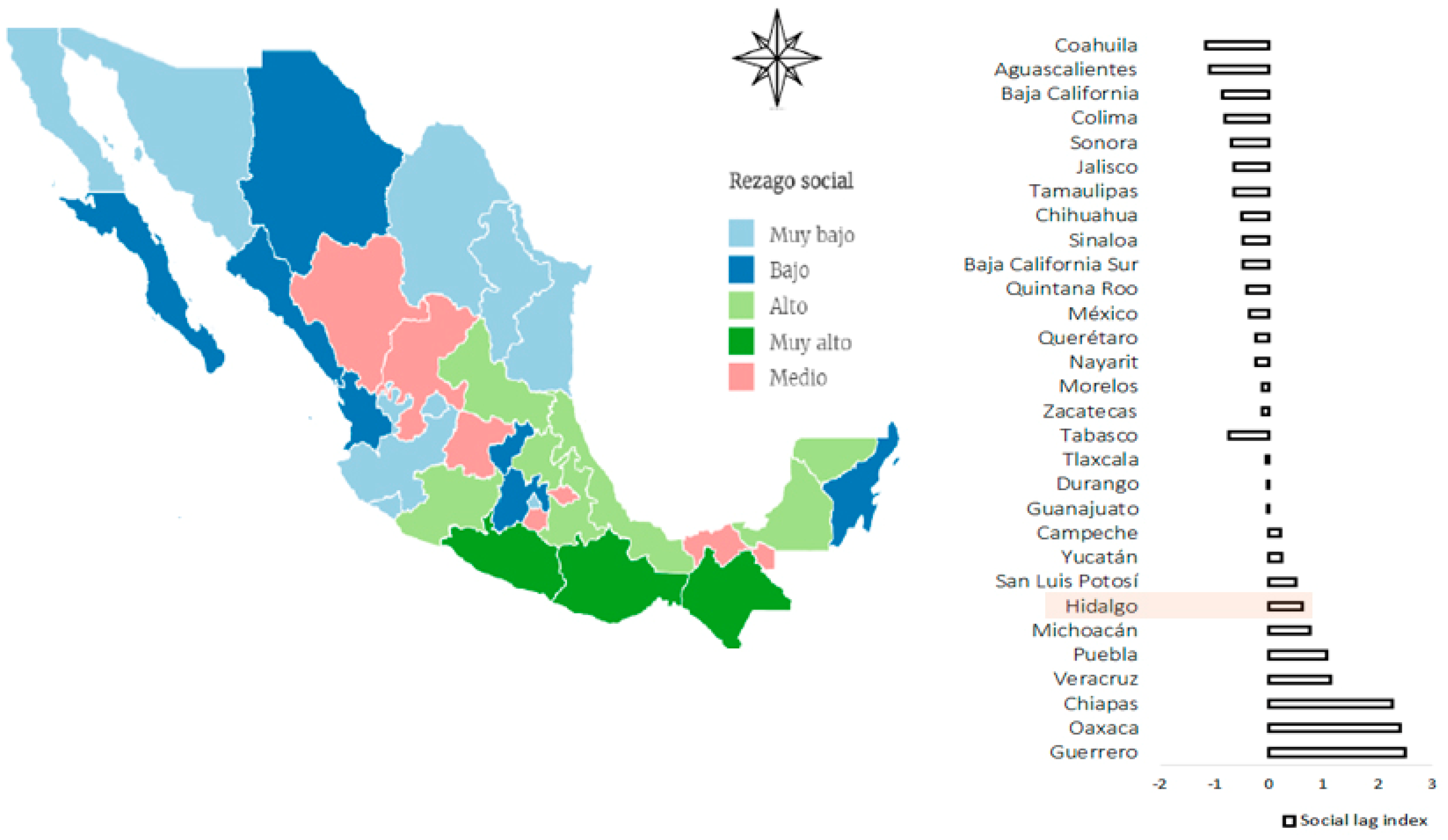 Sustainability 13 11199 g009 Sustainability 13 11199 g009