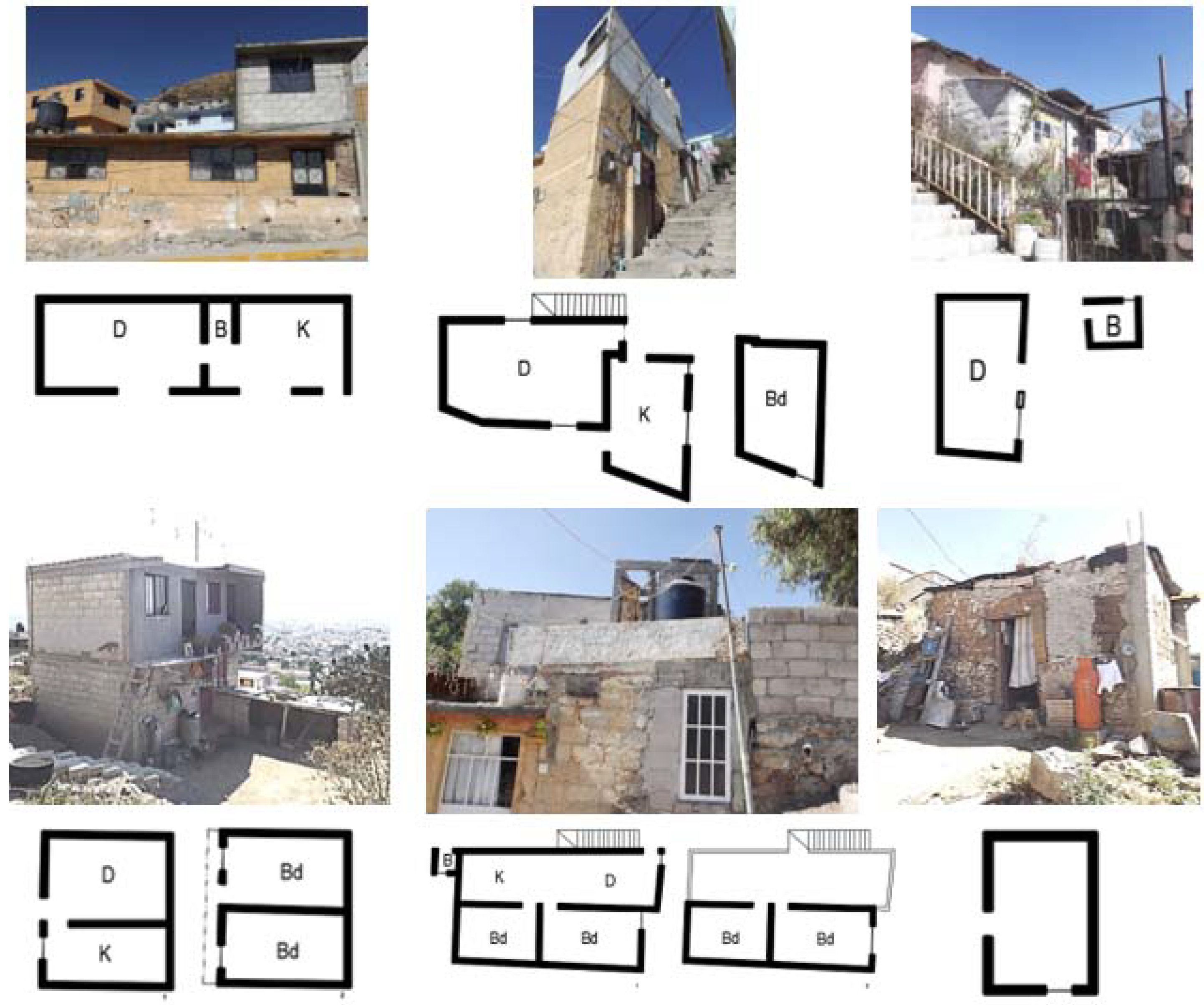 Sustainability 13 11199 g010 Sustainability 13 11199 g010