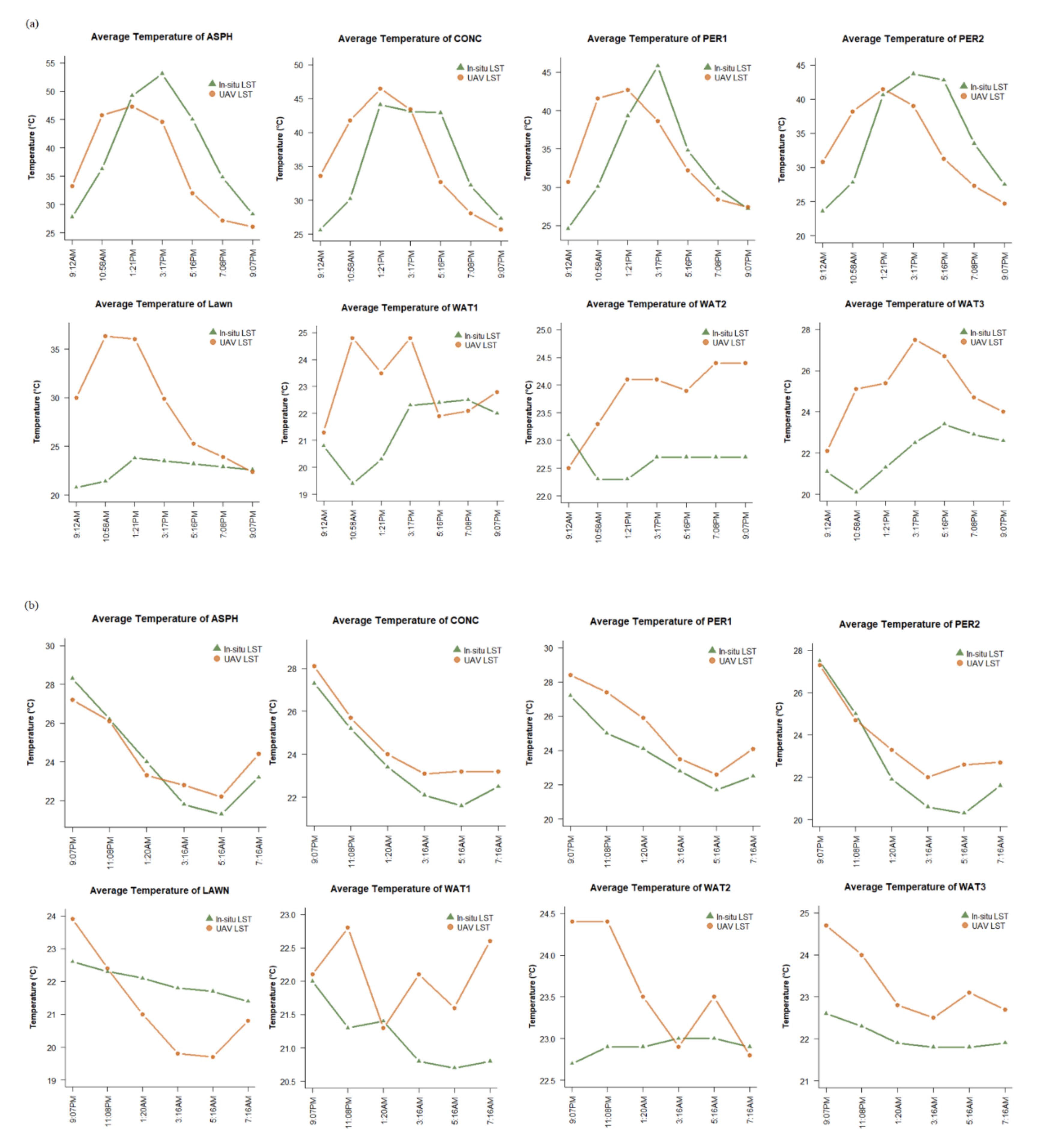 Sustainability 13 11203 g004
