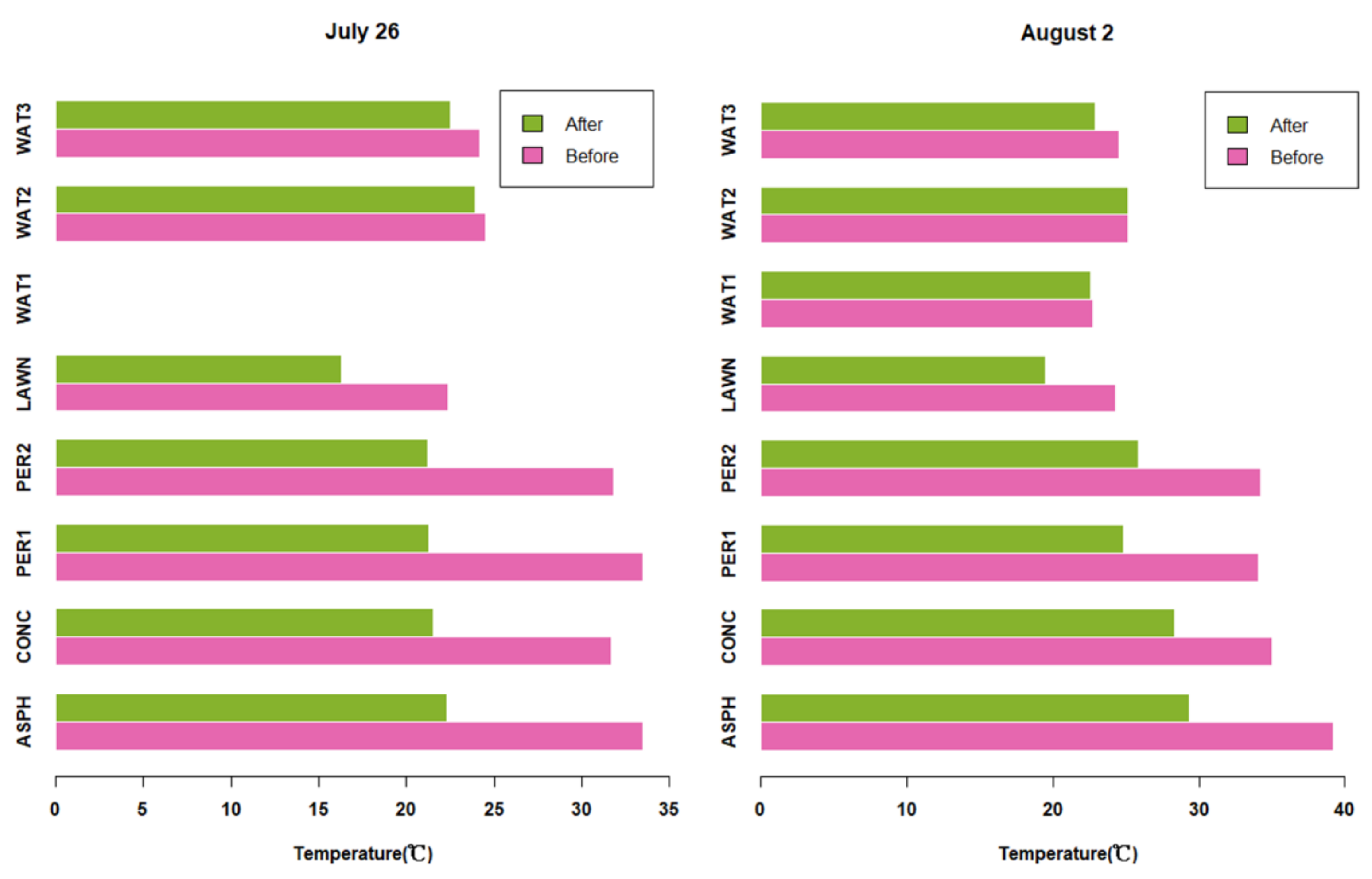 Sustainability 13 11203 g008