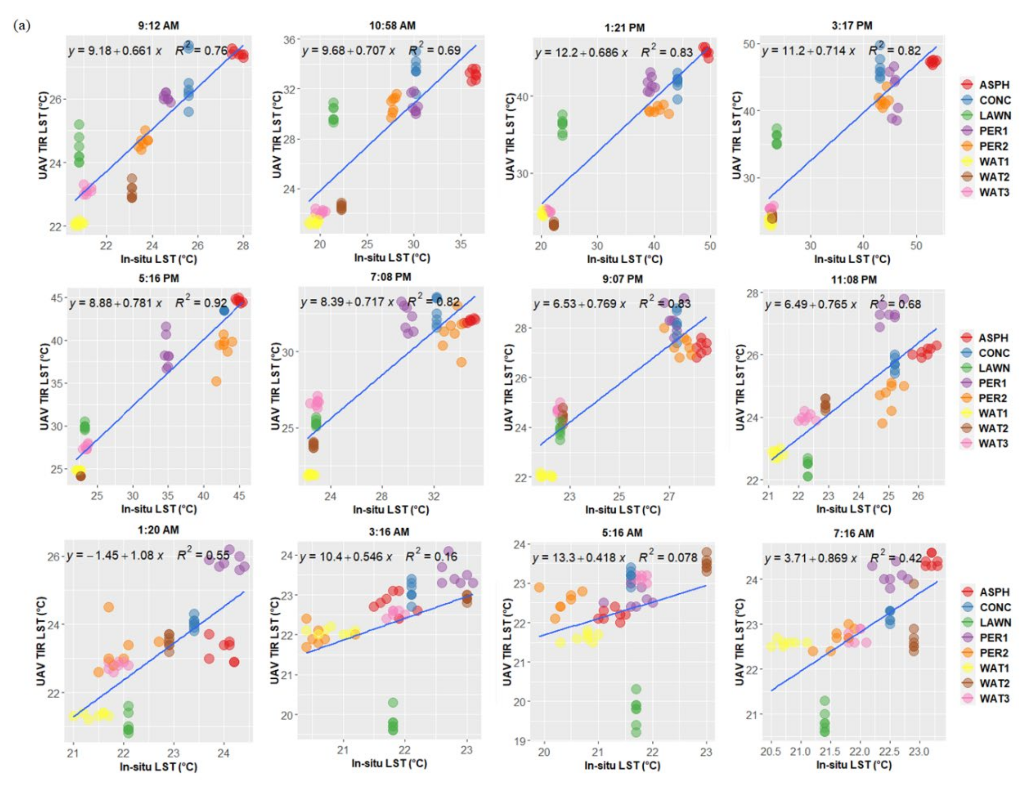Sustainability 13 11203 g011a