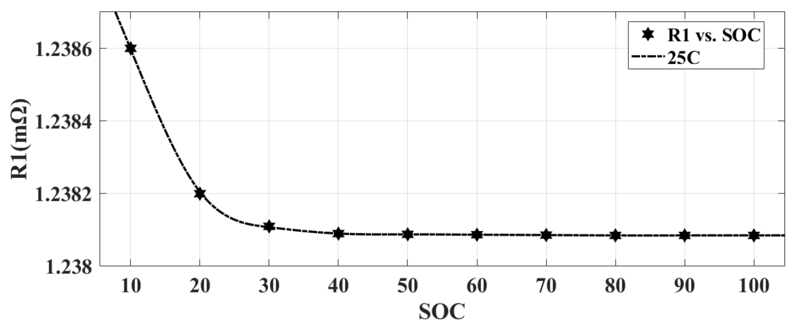 Sustainability 13 11204 g005