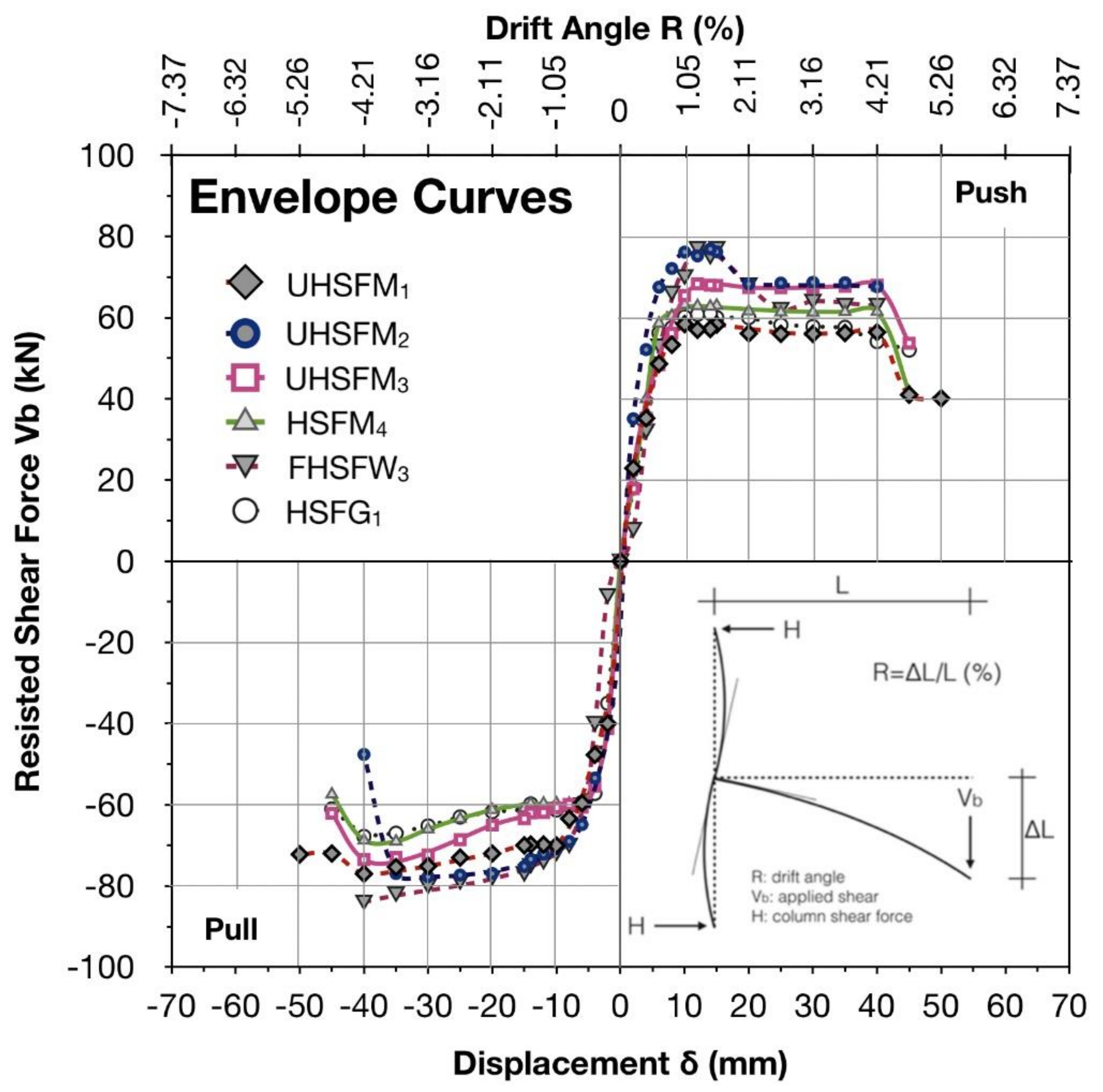 Sustainability 13 11209 g001