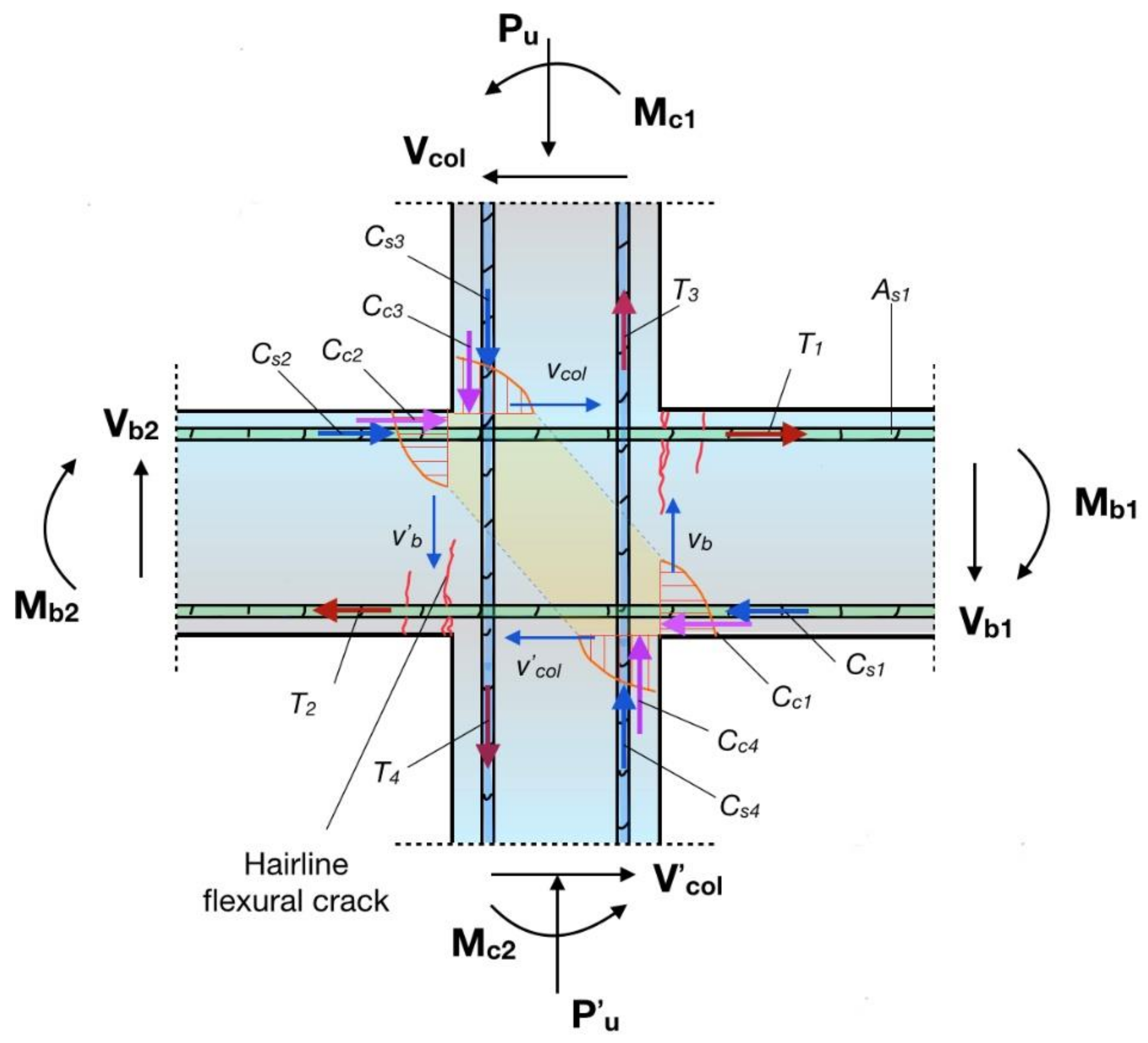 Sustainability 13 11209 g005