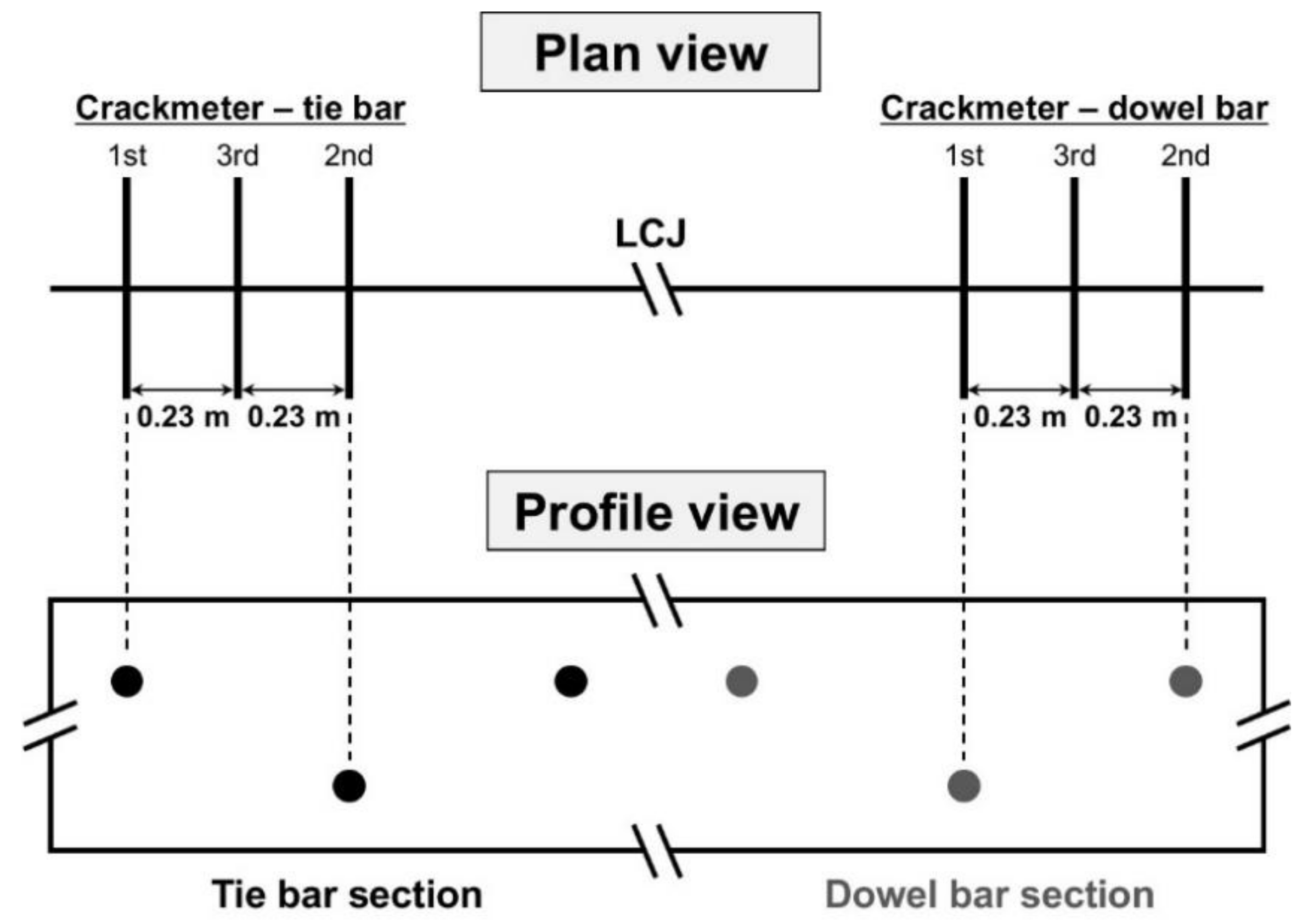 Sustainability 13 11217 g004