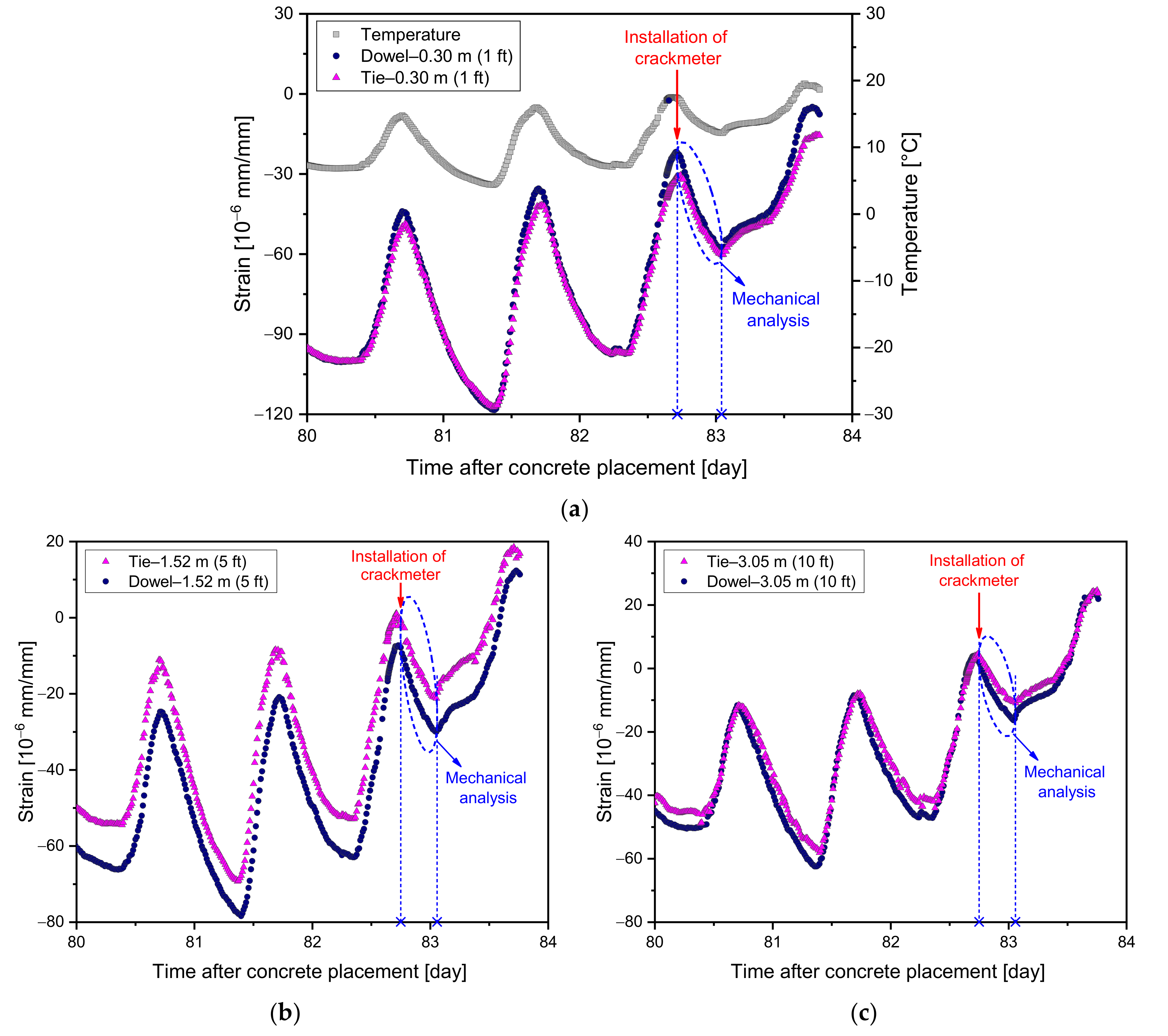 Sustainability 13 11217 g005