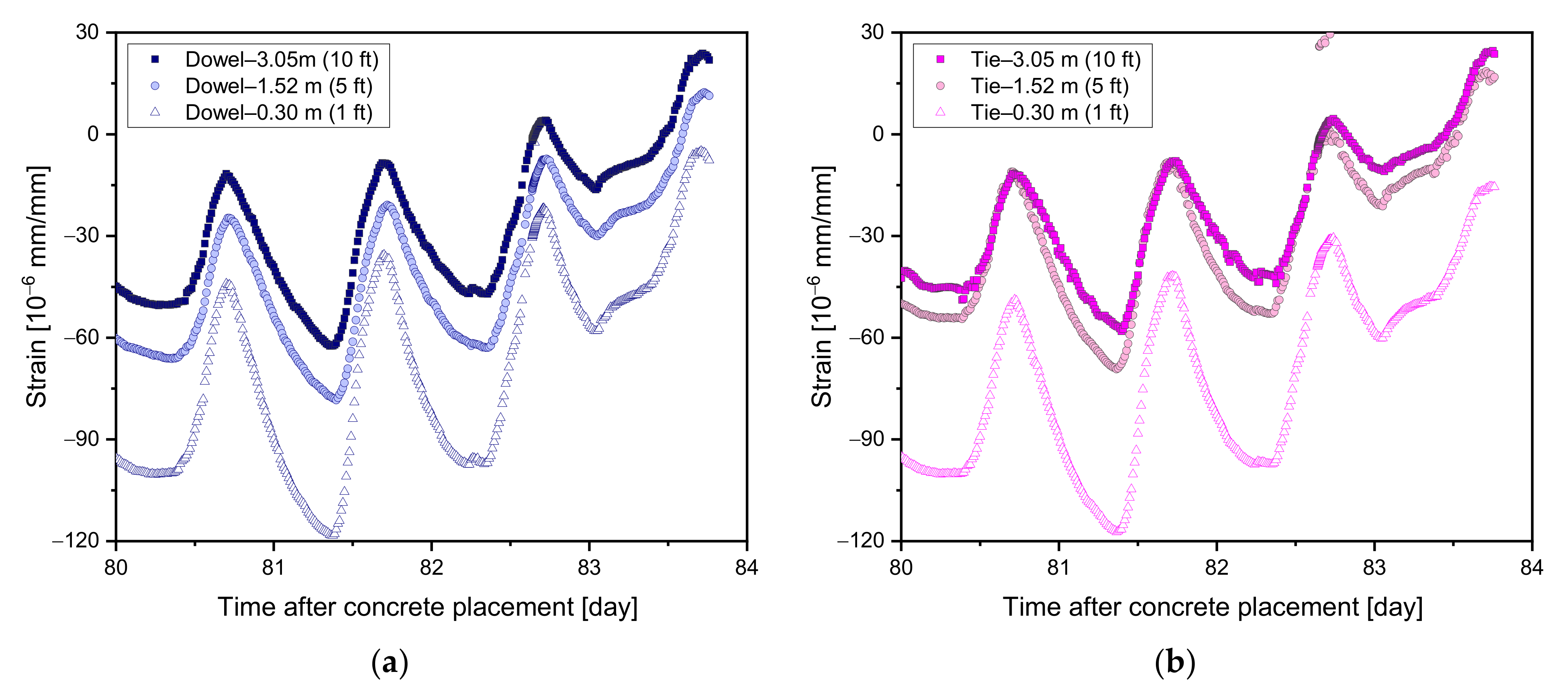 Sustainability 13 11217 g006