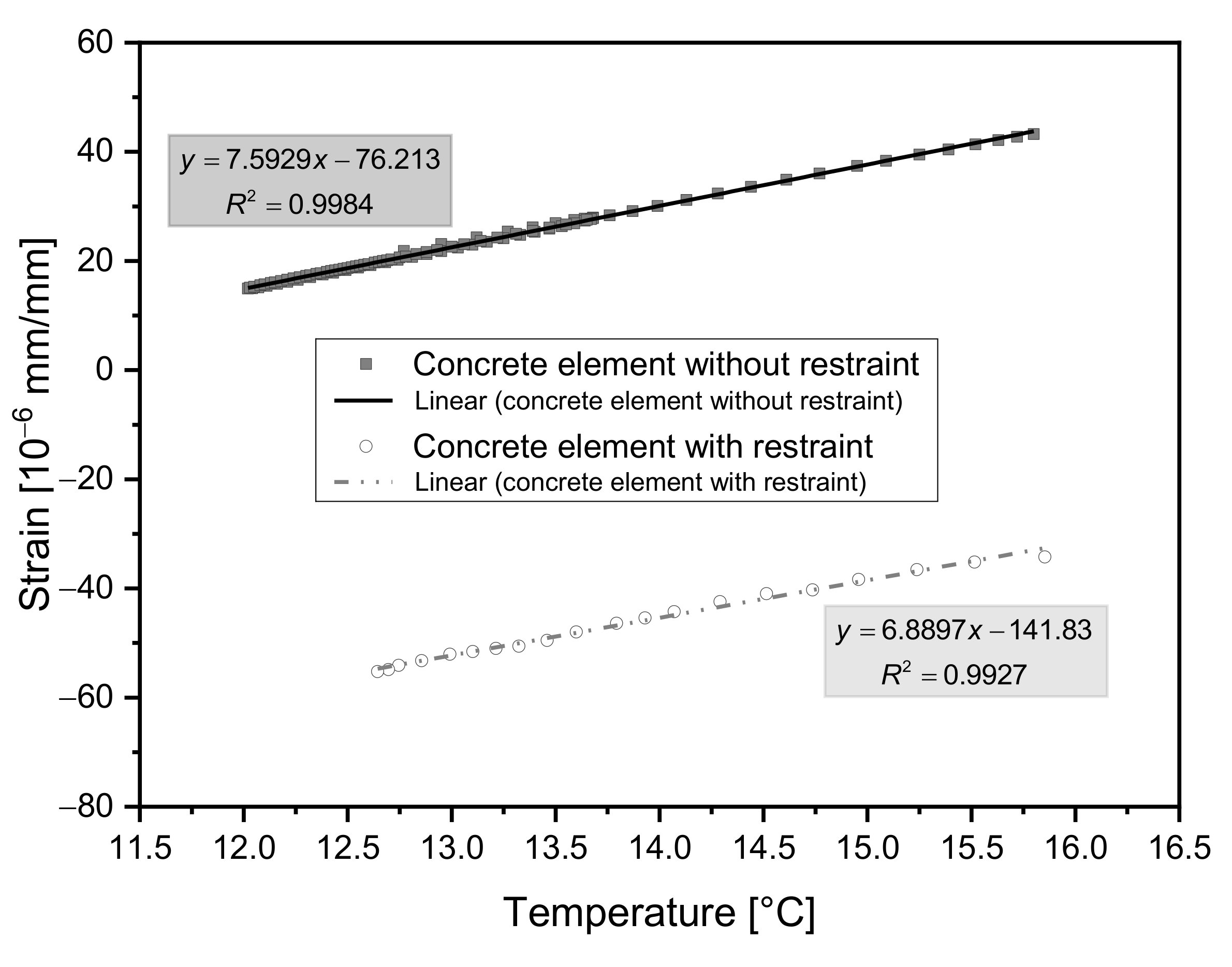 Sustainability 13 11217 g009