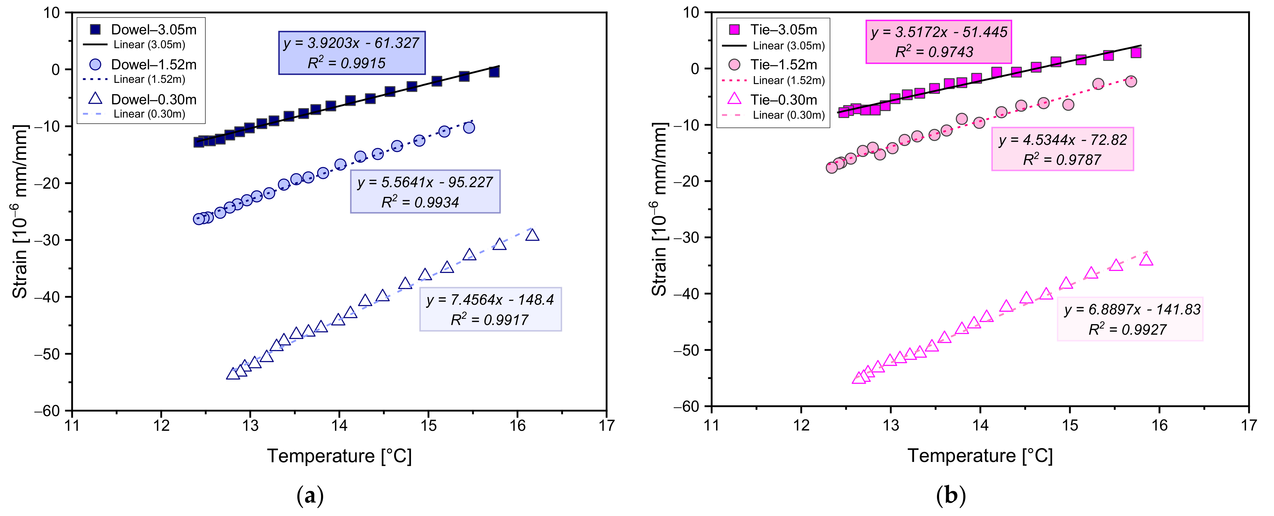 Sustainability 13 11217 g012