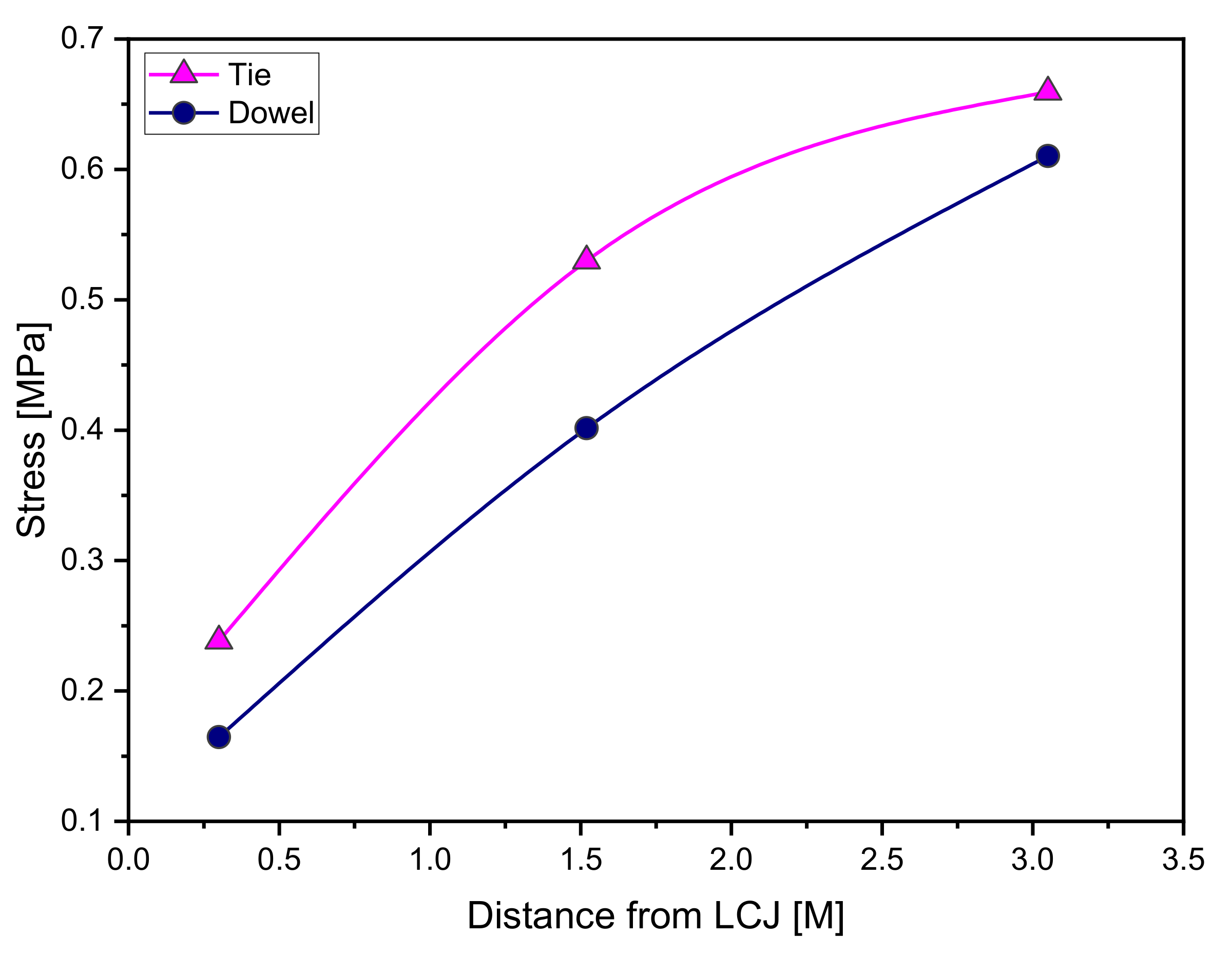 Sustainability 13 11217 g013