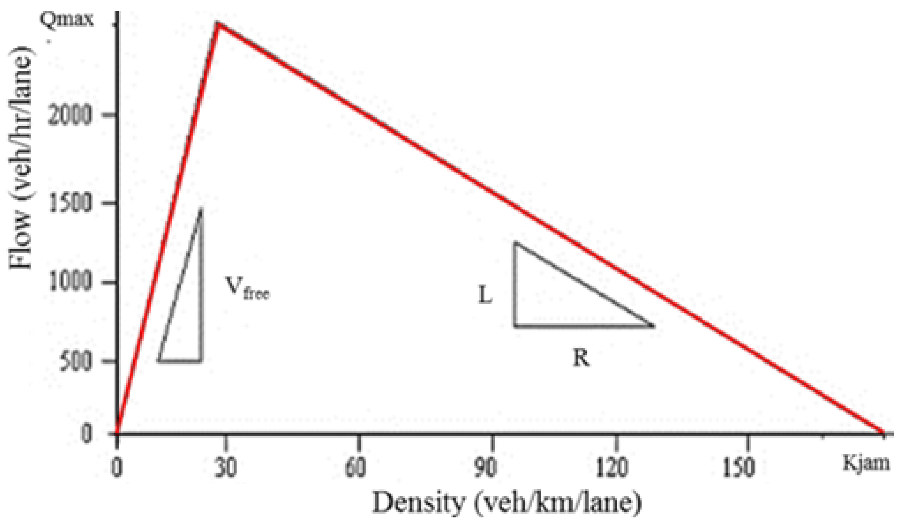 Sustainability 13 11227 g006