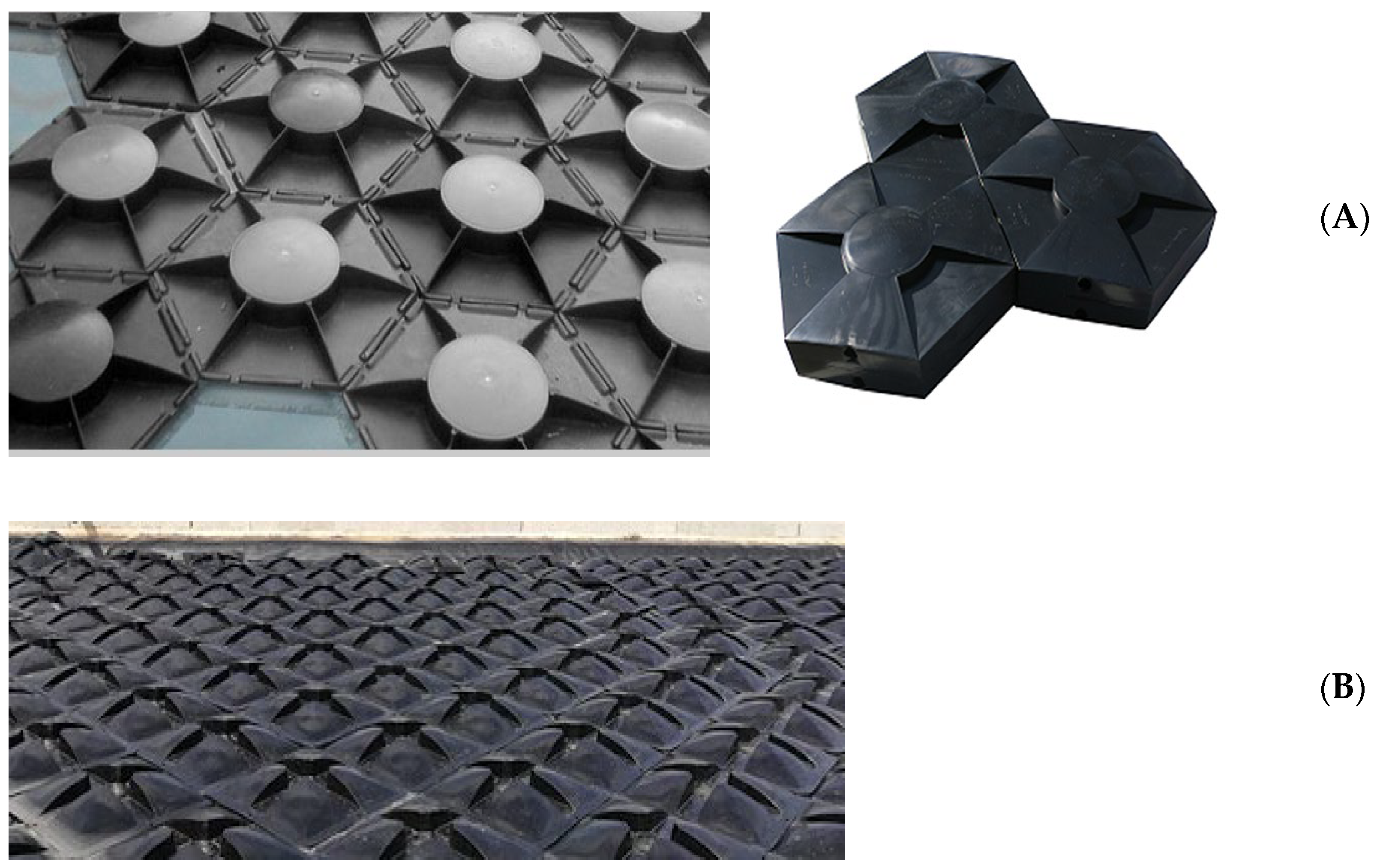 Sustainability 13 11234 g003 Sustainability 13 11234 g003