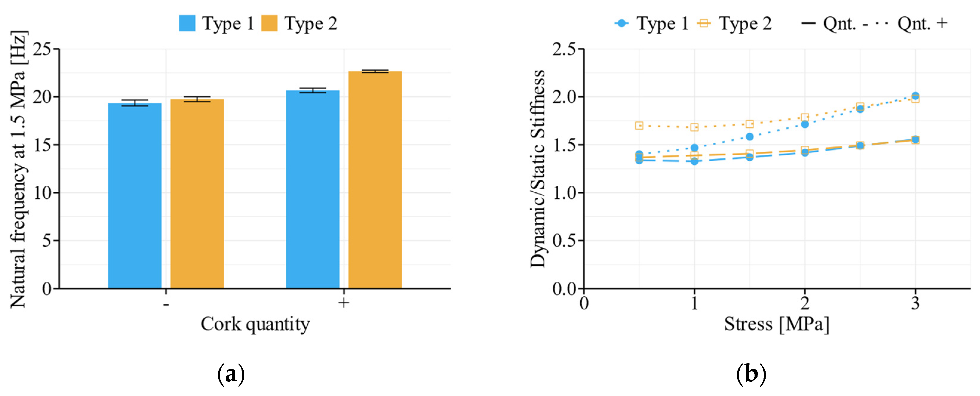 Sustainability 13 11240 g003 Sustainability 13 11240 g003