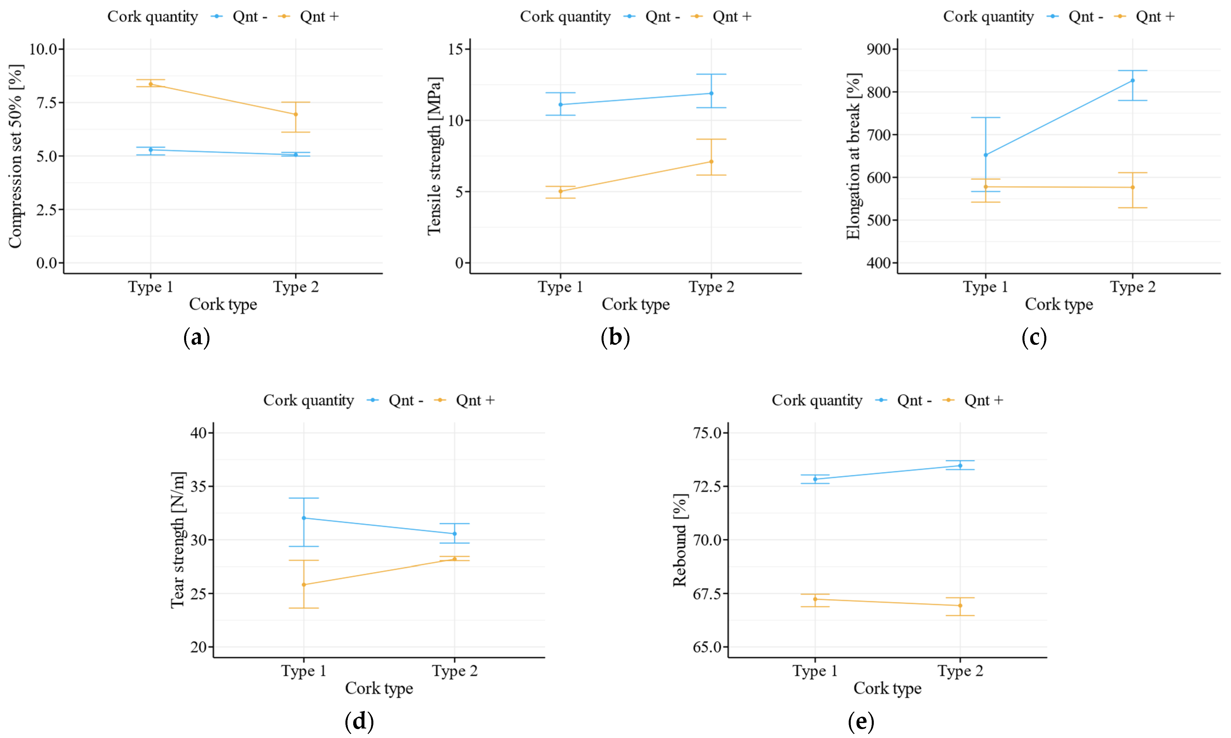Sustainability 13 11240 g005 Sustainability 13 11240 g005