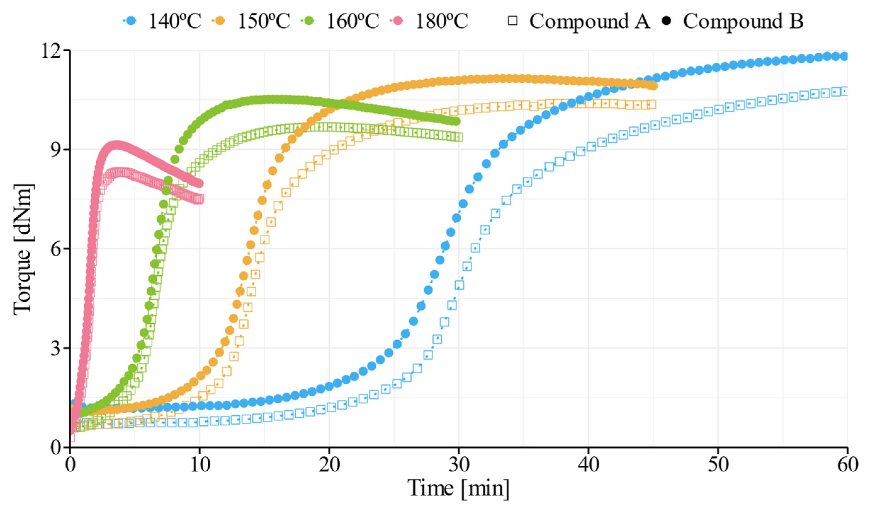 Sustainability 13 11240 g007 Sustainability 13 11240 g007