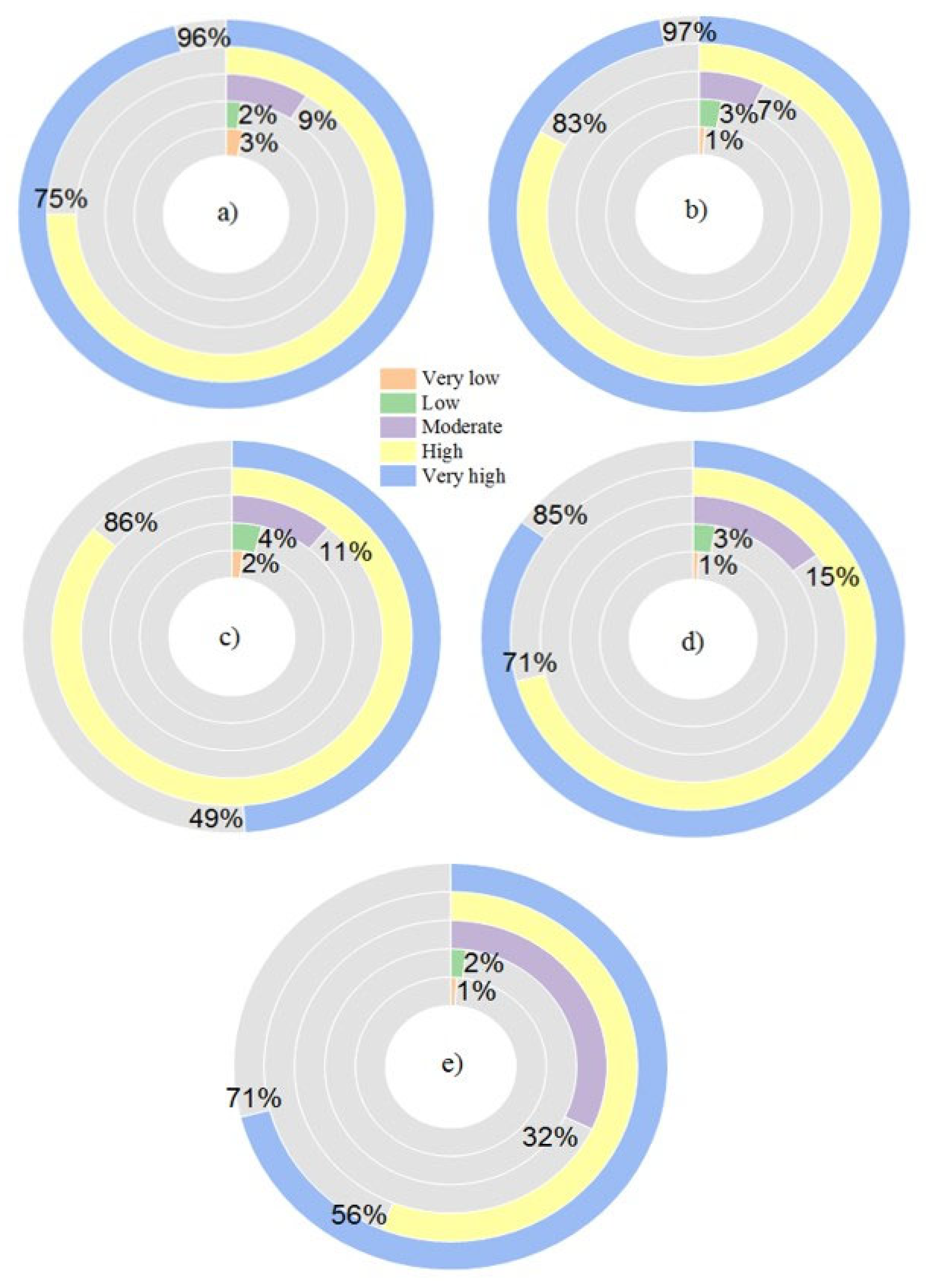 Sustainability 13 11242 g009