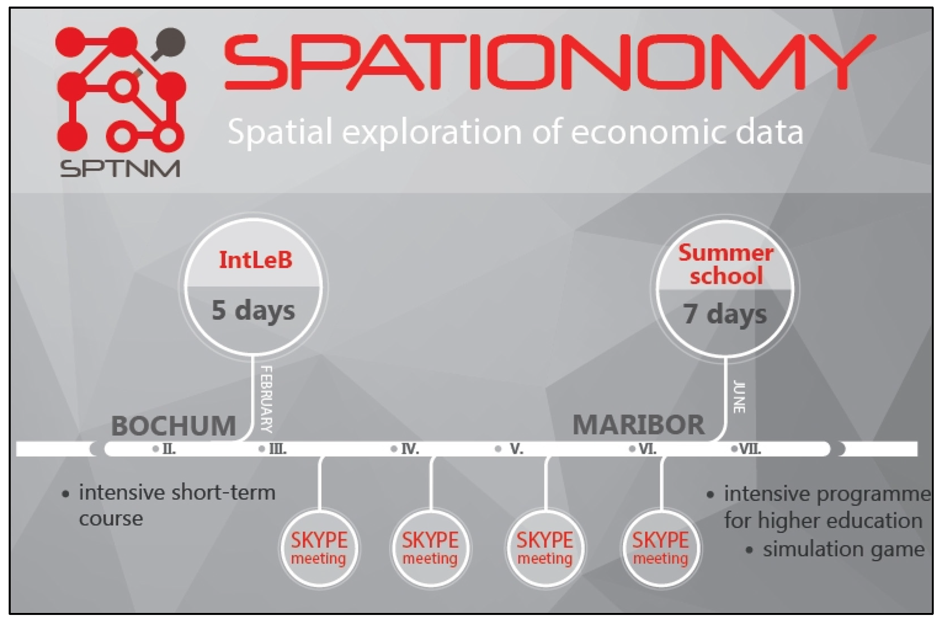 Sustainability 13 11245 g002 550