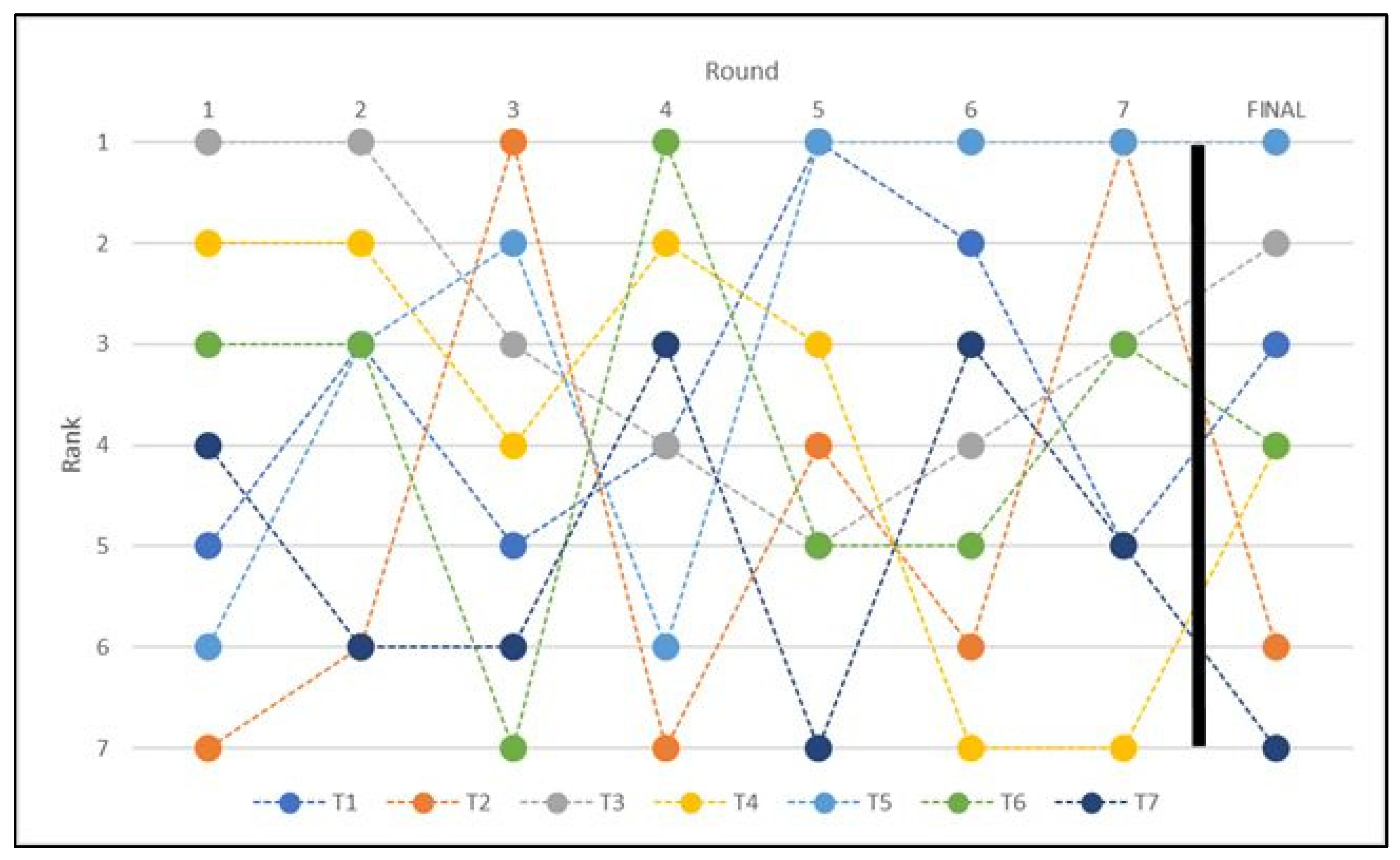 Sustainability 13 11245 g007 550