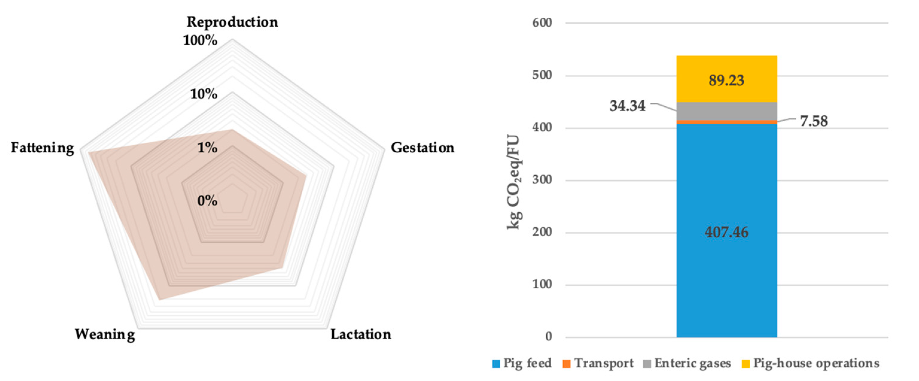Sustainability 13 11248 g003