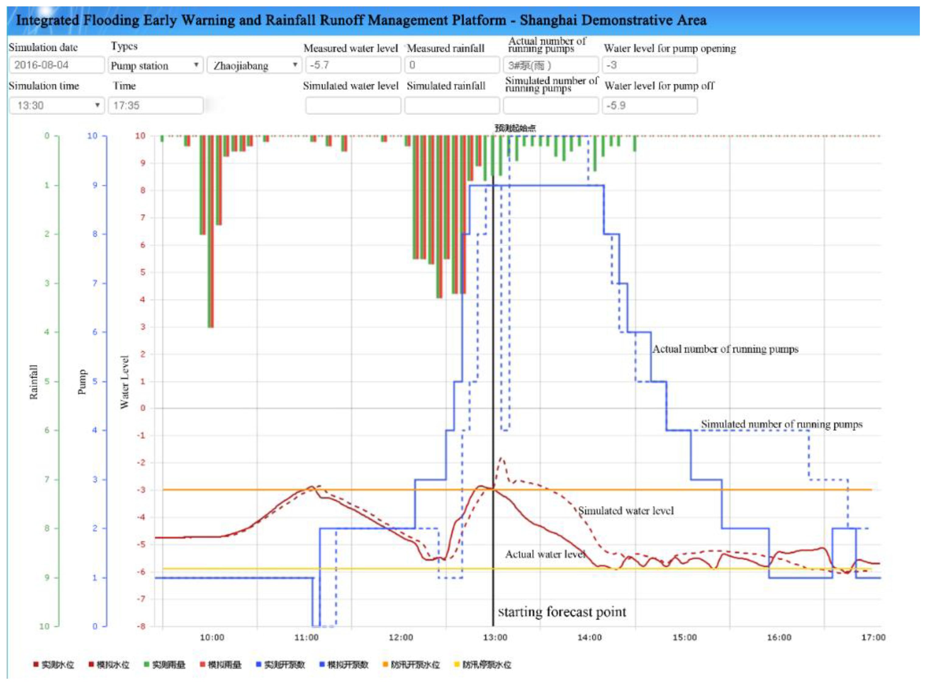 Sustainability 13 11250 g011
