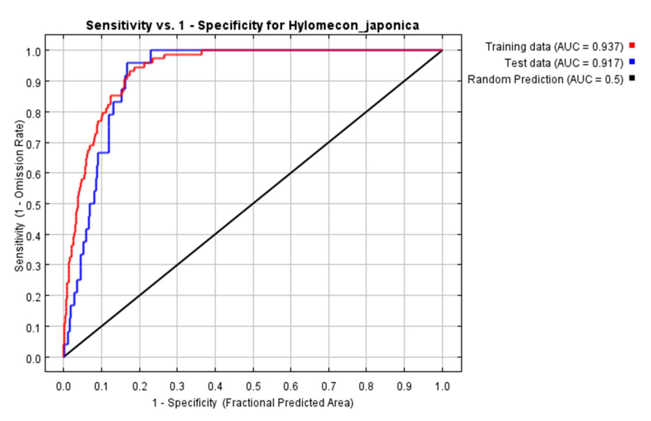 Sustainability 13 11253 g001 550