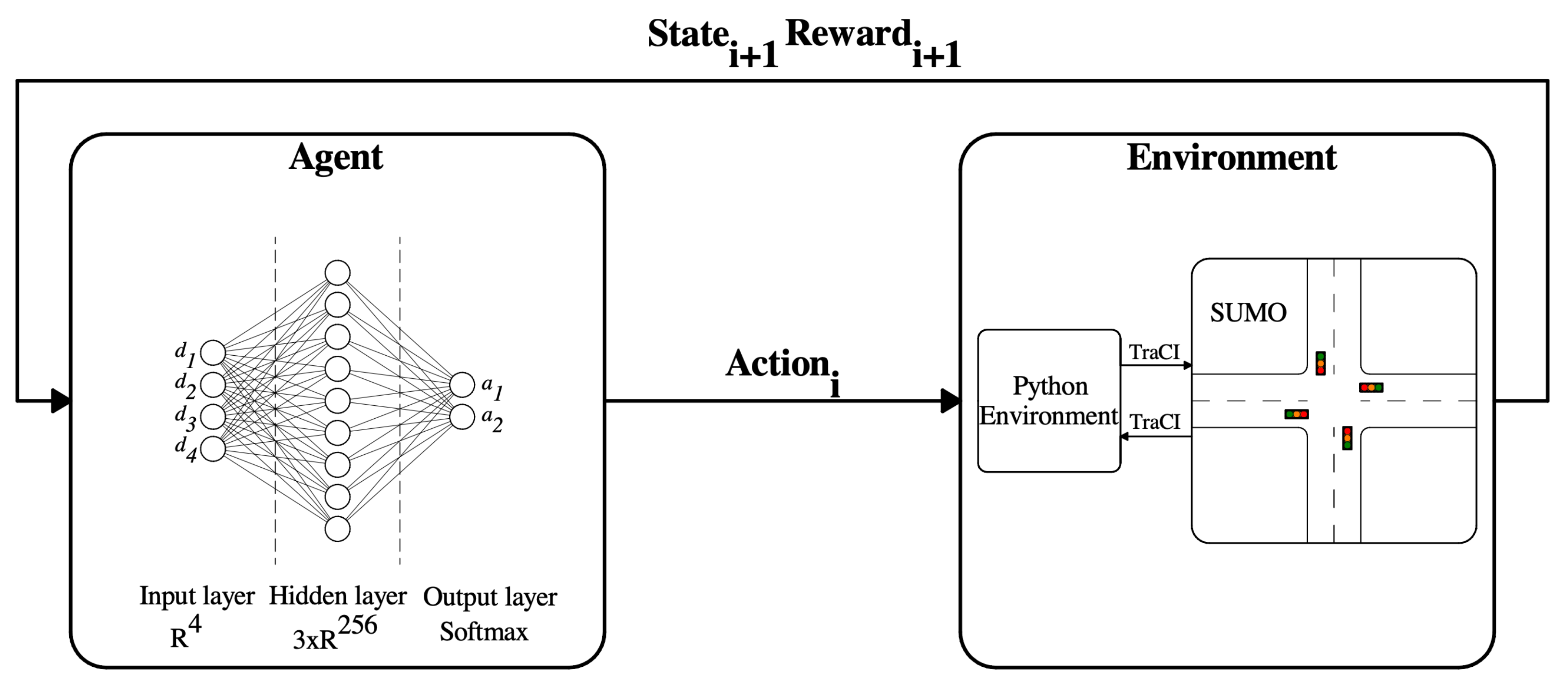 Sustainability 13 11254 g001 550