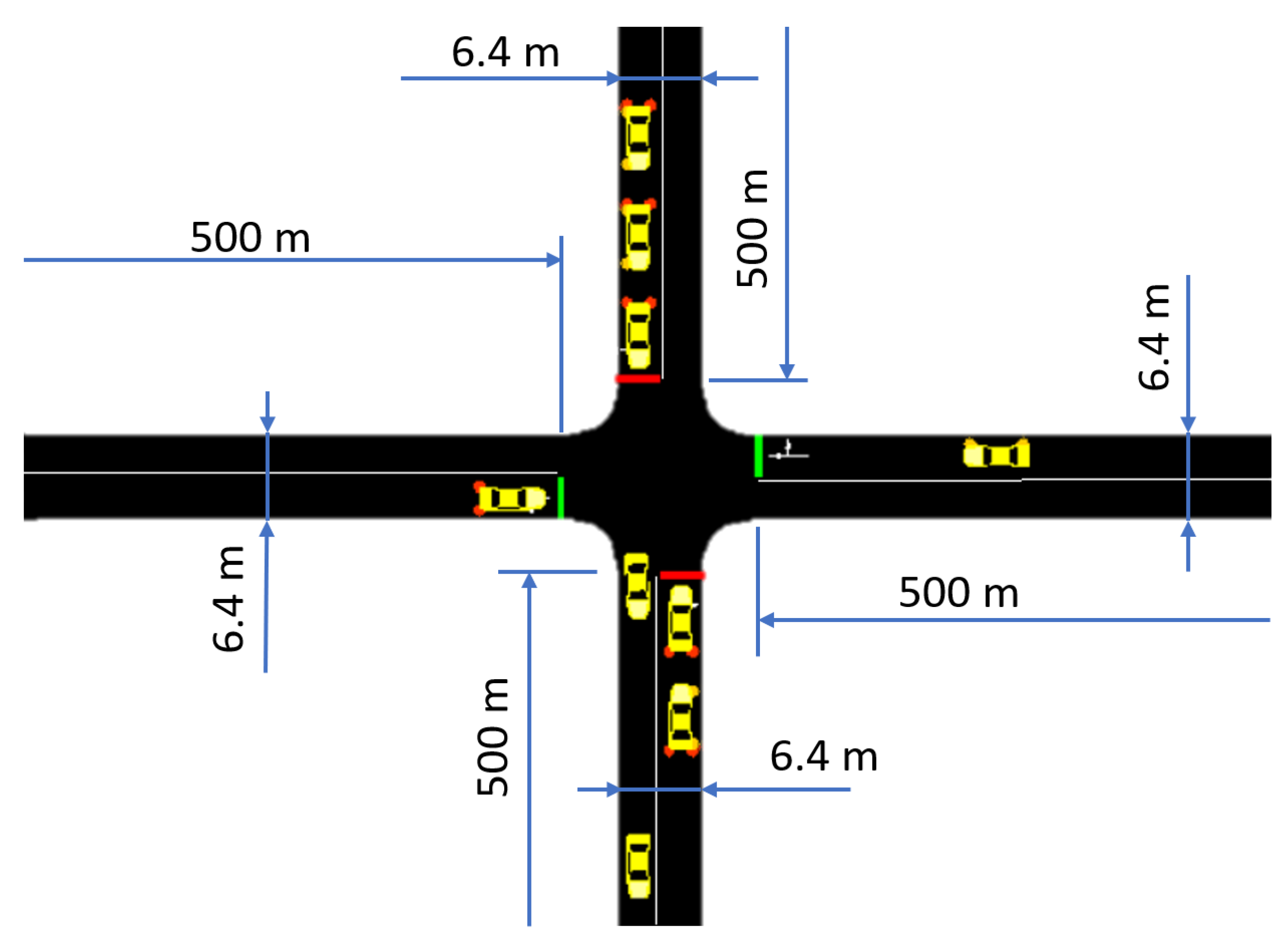 Sustainability 13 11254 g002 550