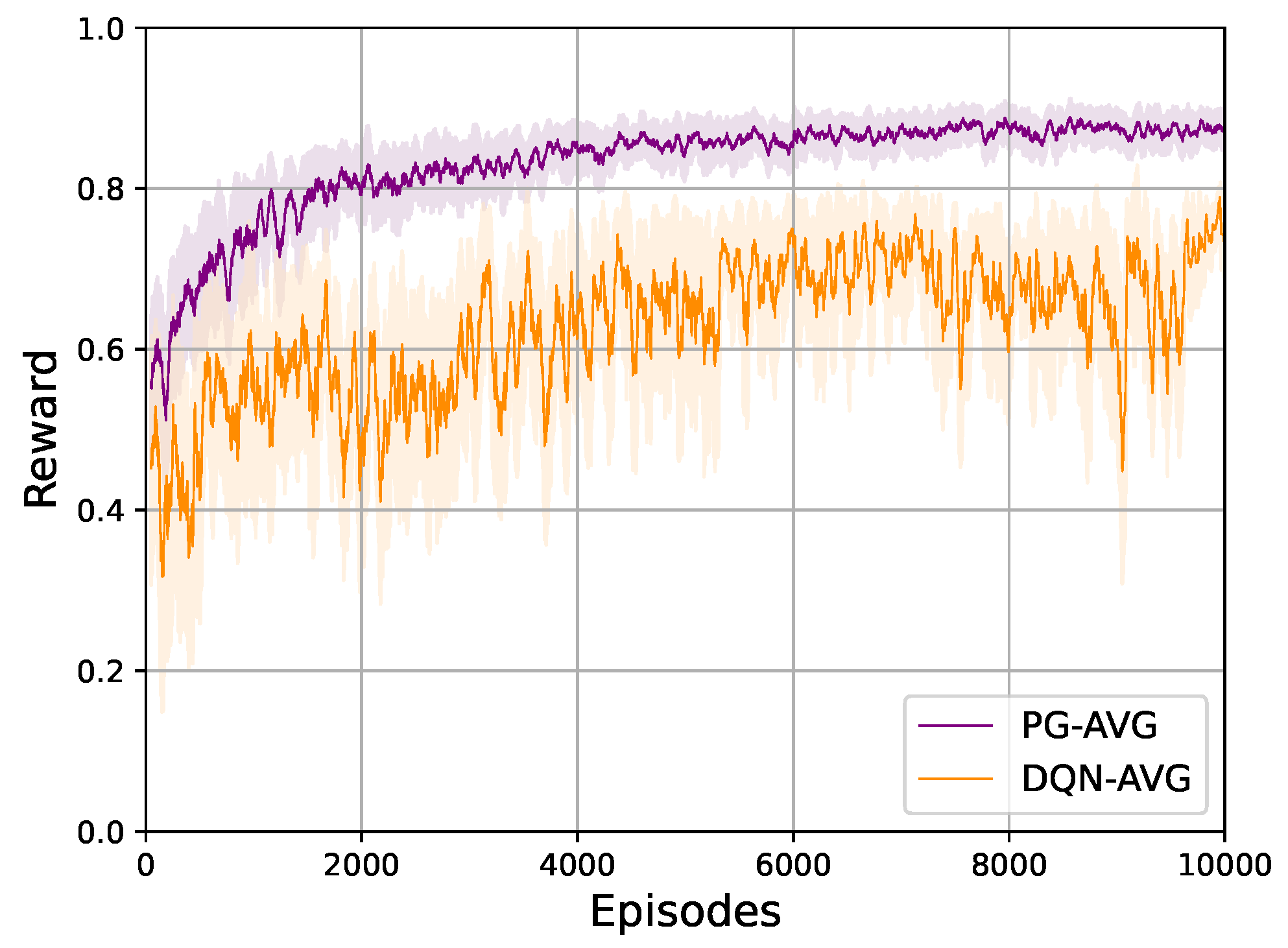 Sustainability 13 11254 g003 550
