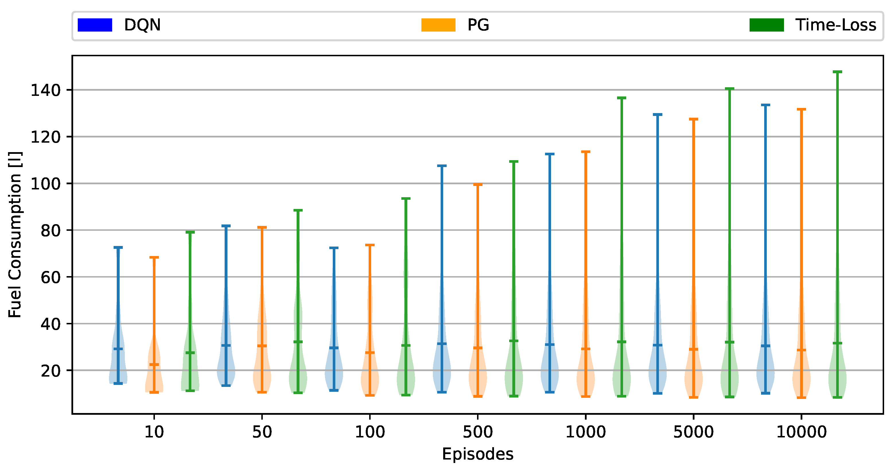 Sustainability 13 11254 g005 550