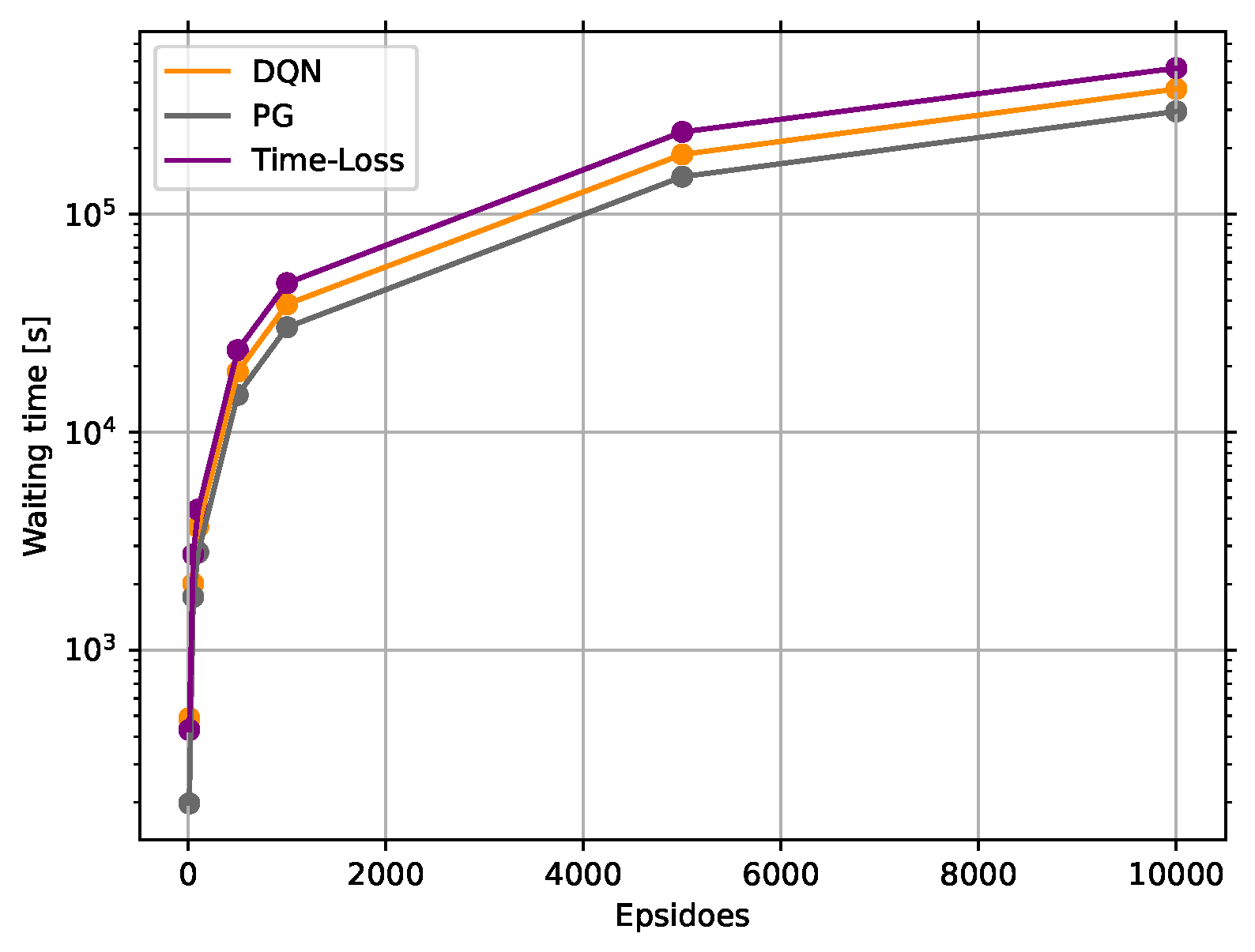 Sustainability 13 11254 g007 550