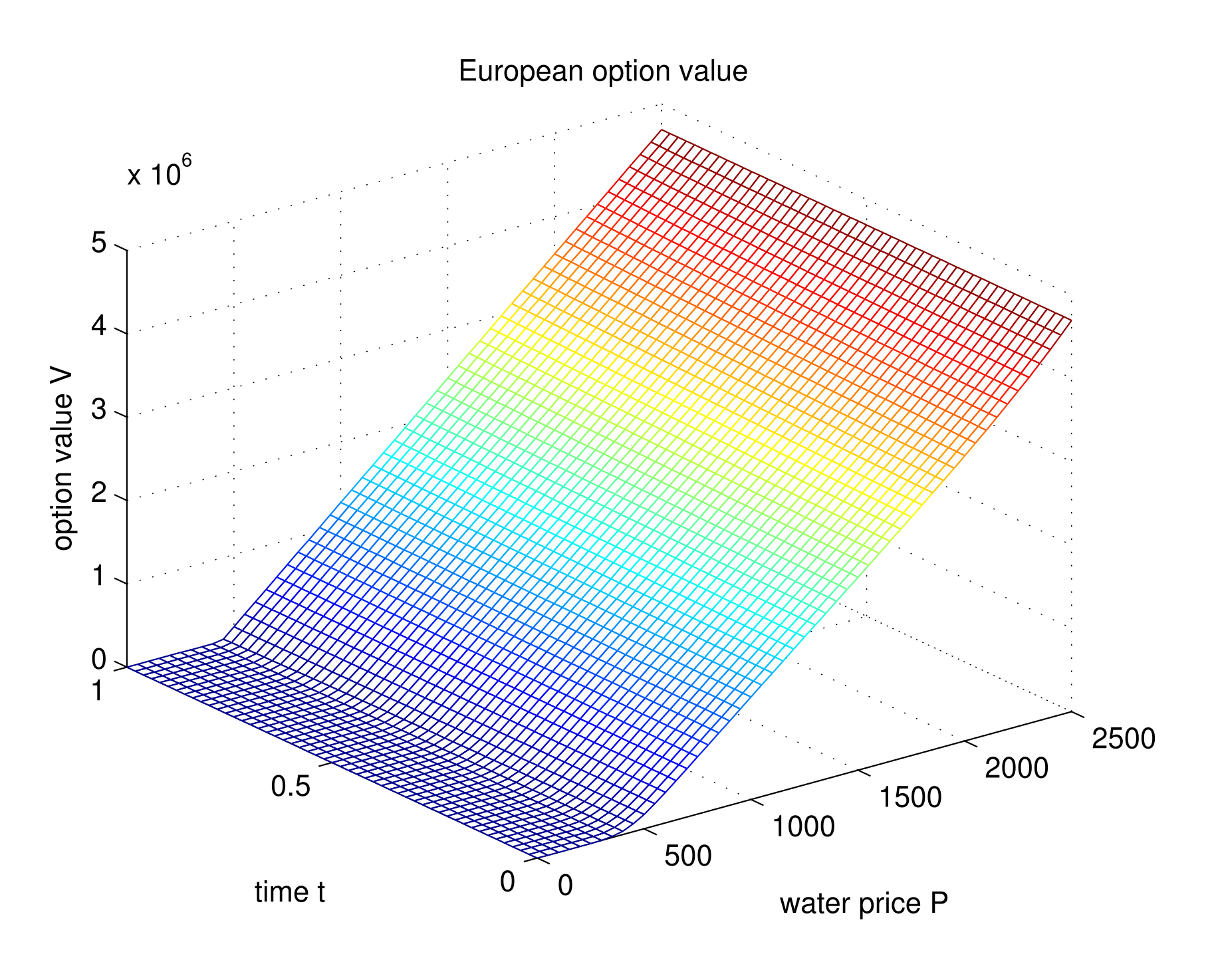 Sustainability 13 11255 g001 550