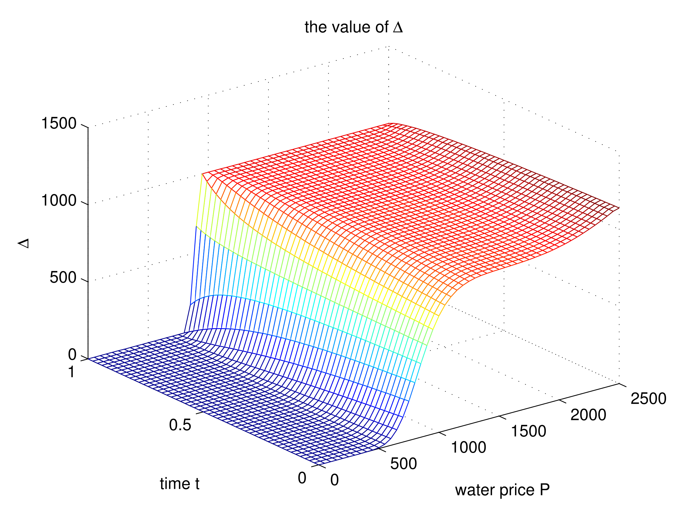 Sustainability 13 11255 g003 550