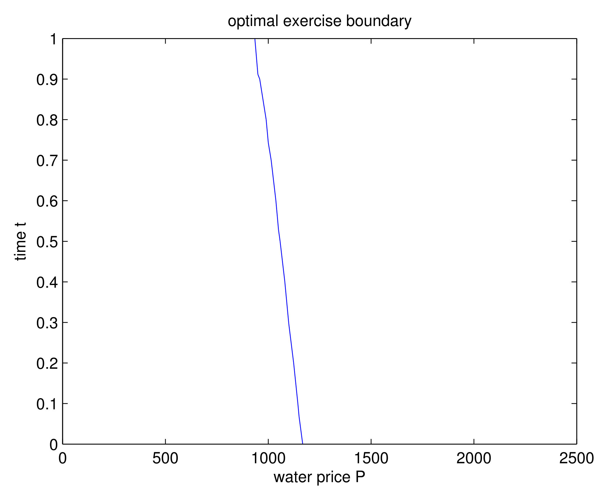 Sustainability 13 11255 g004 550